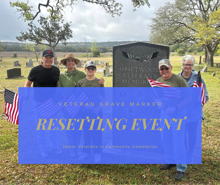 MARKER RESETTING EVENT 