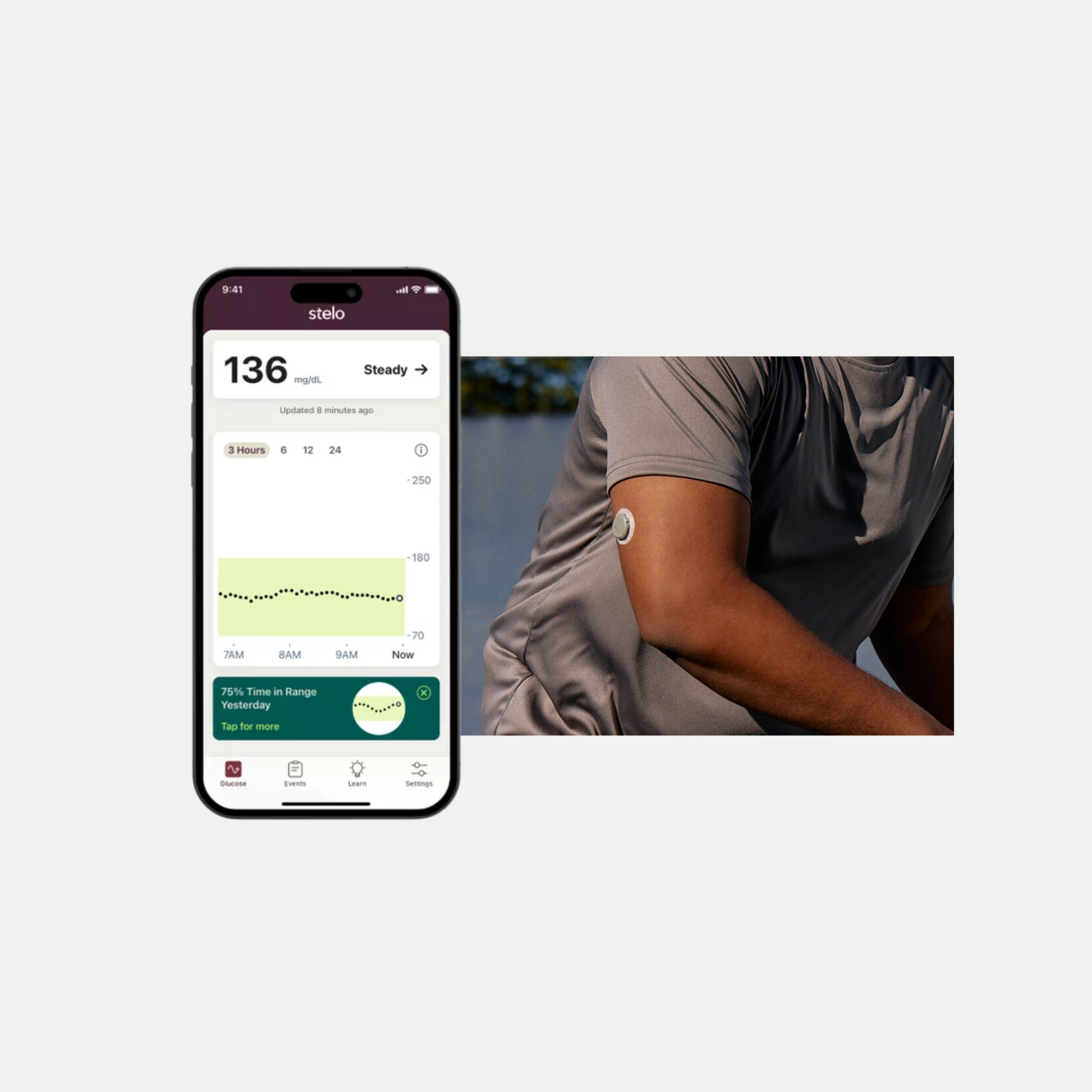 Stelo by Dexcom Review: The Future of Glucose Monitoring for Everyone ...