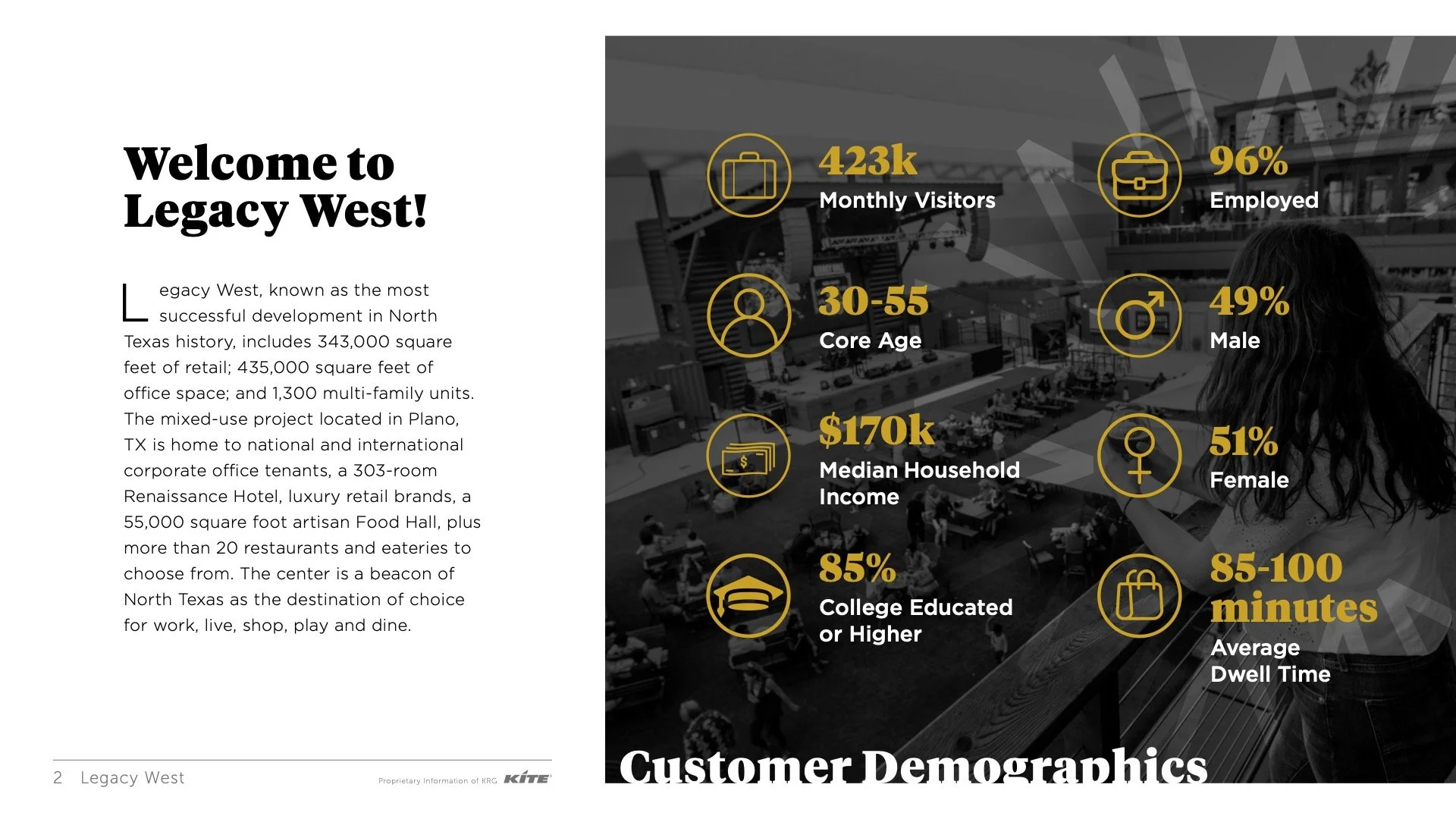 Legacy West_External Advertising Deck - Page 2.jpg