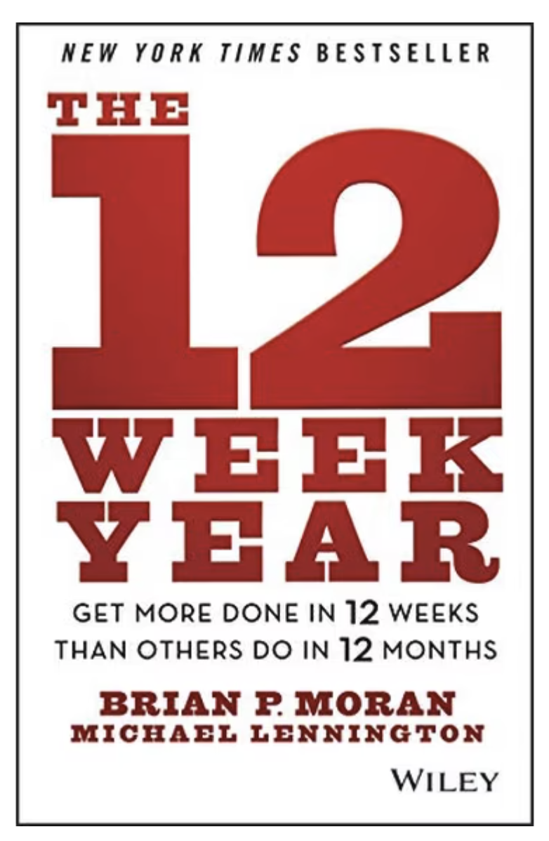 Half the Year Is Gone...Now What?
