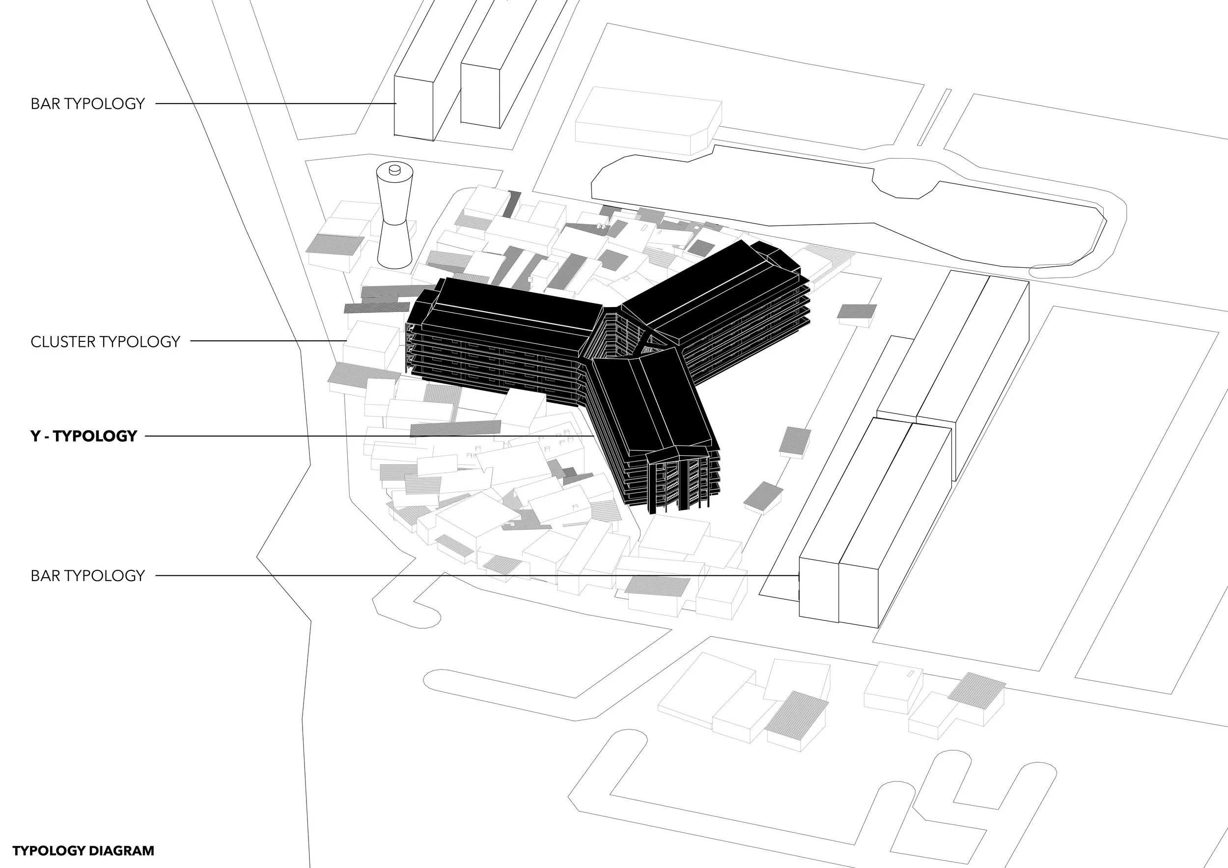 KTT TYPOLOGY DIAGRAM.jpg