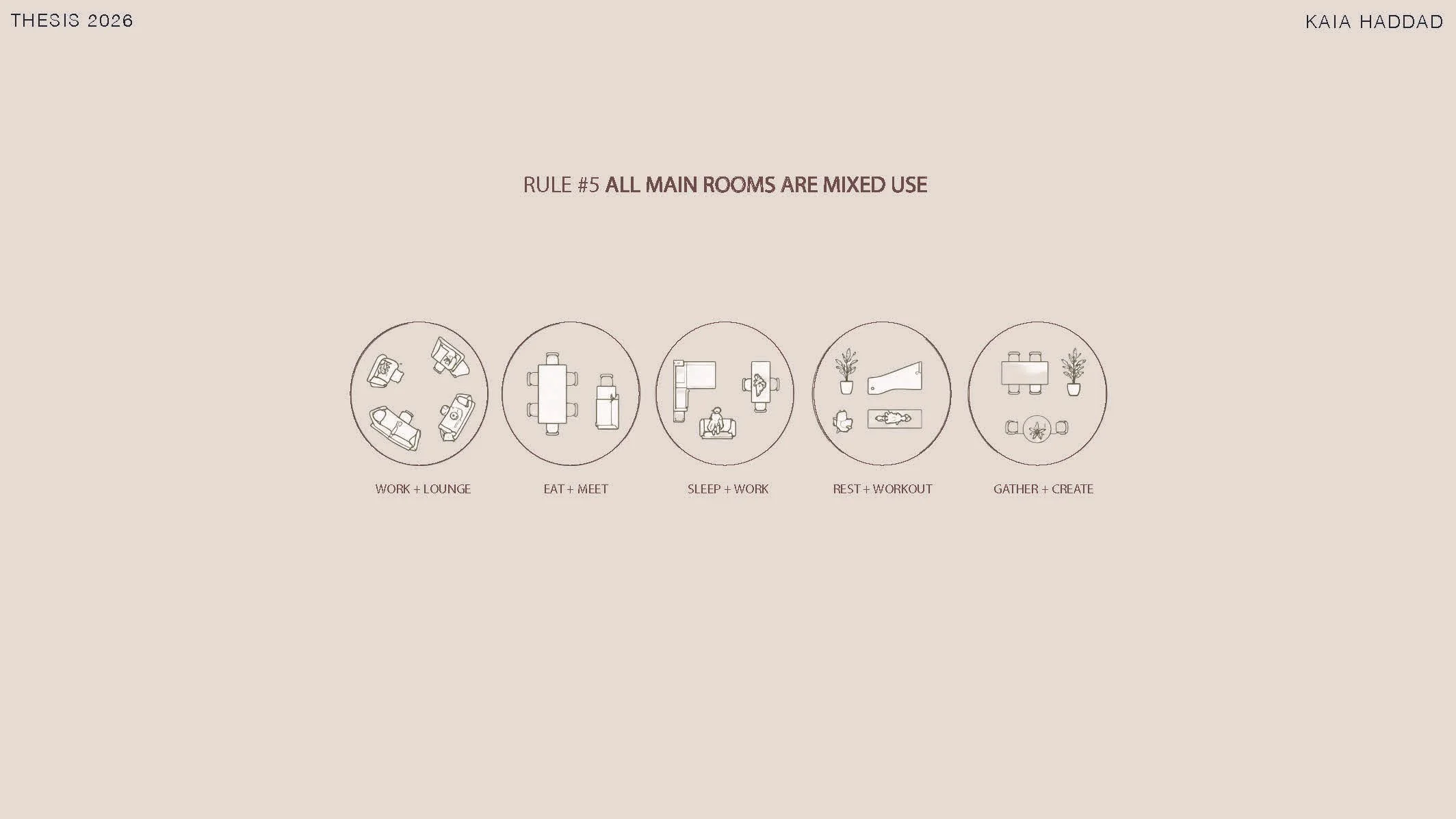 Rule #5