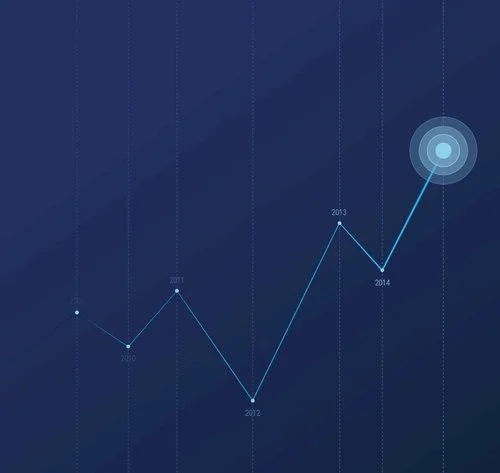 Portland Real Estate Market Trends For March 2019