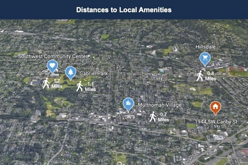 SW Canby Distances.jpg