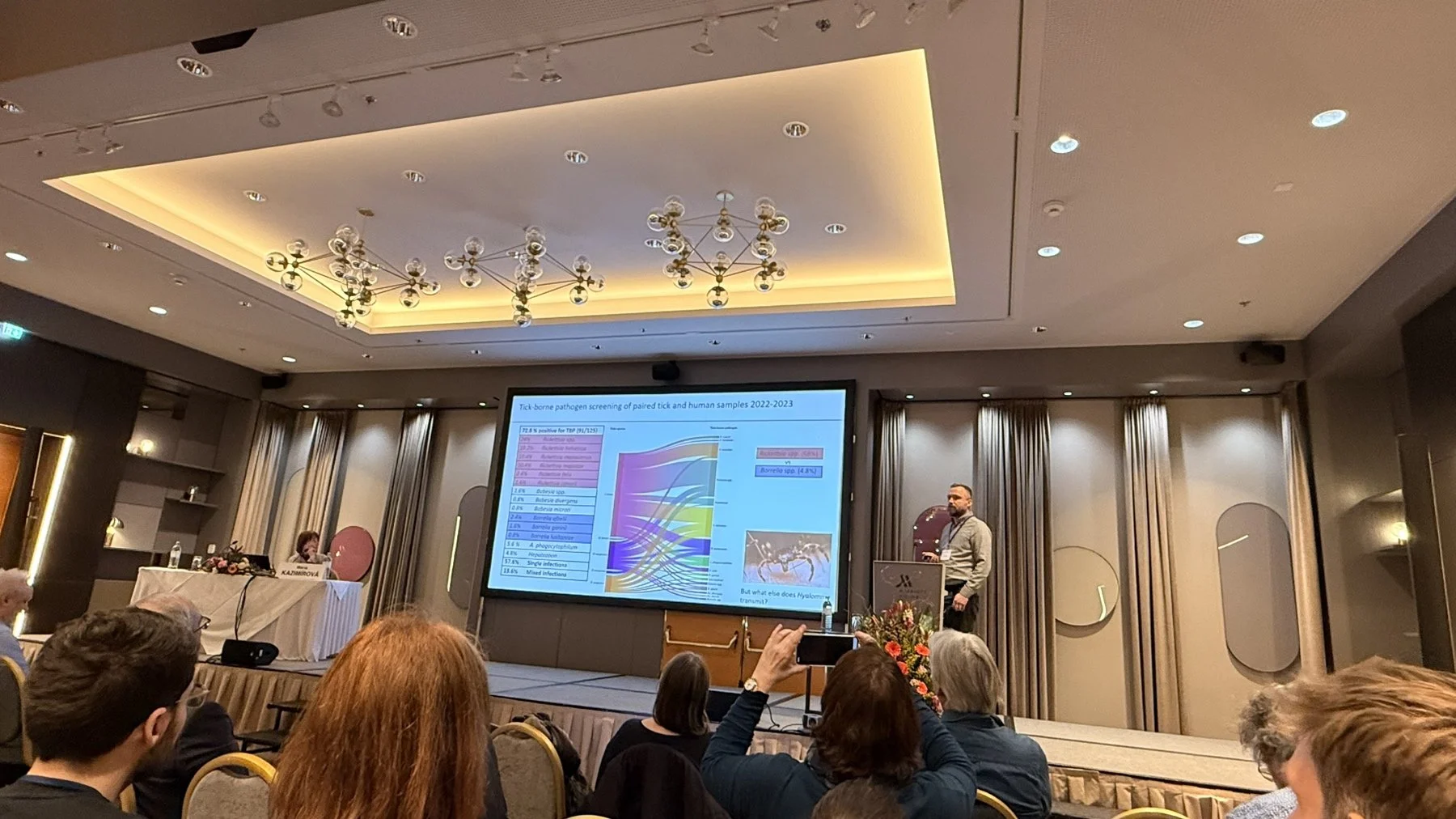 BAVBD Members Present New Research on Tick-Borne Diseases in the Balkans