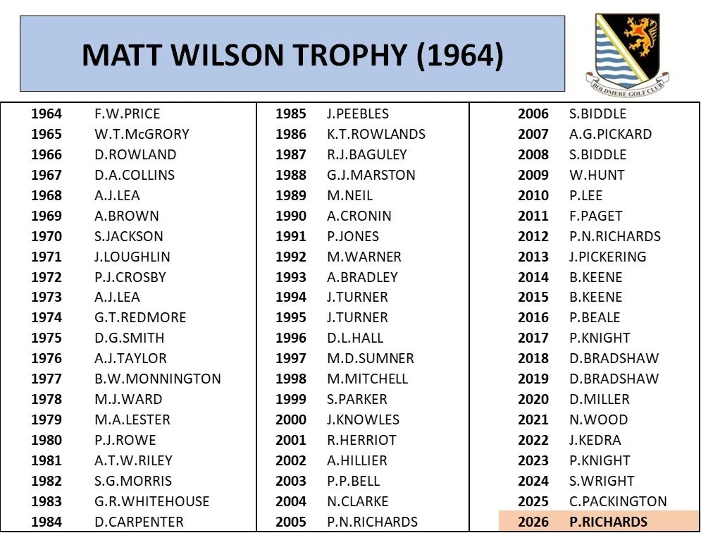 Matt wilson.jpg