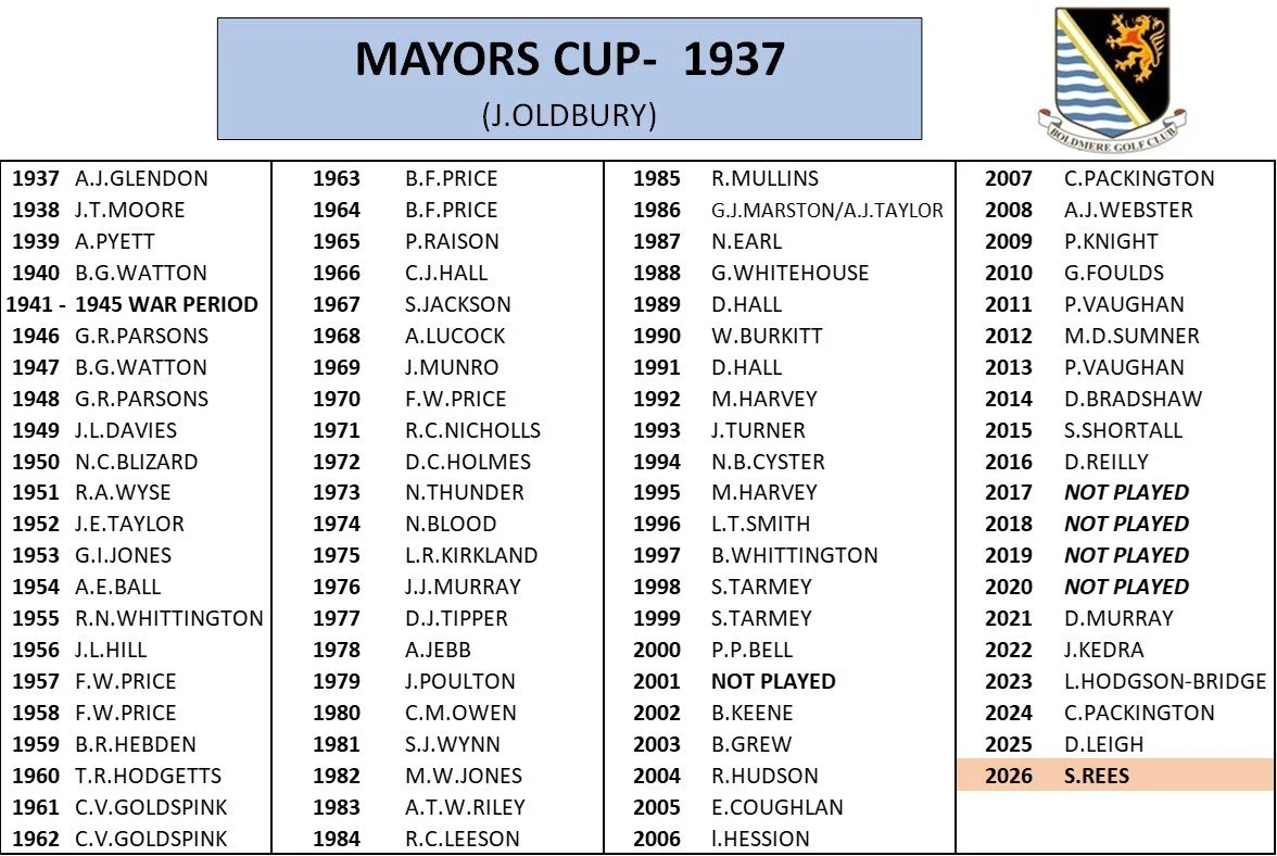 Mayors.jpg