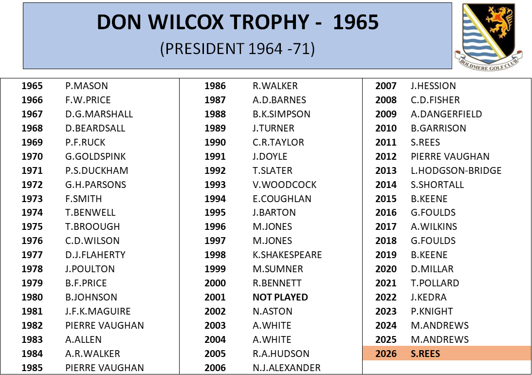 Don Wilcox.png