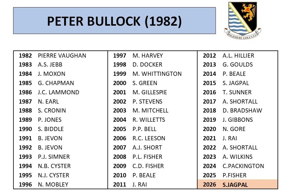 Peter Bullock.jpg
