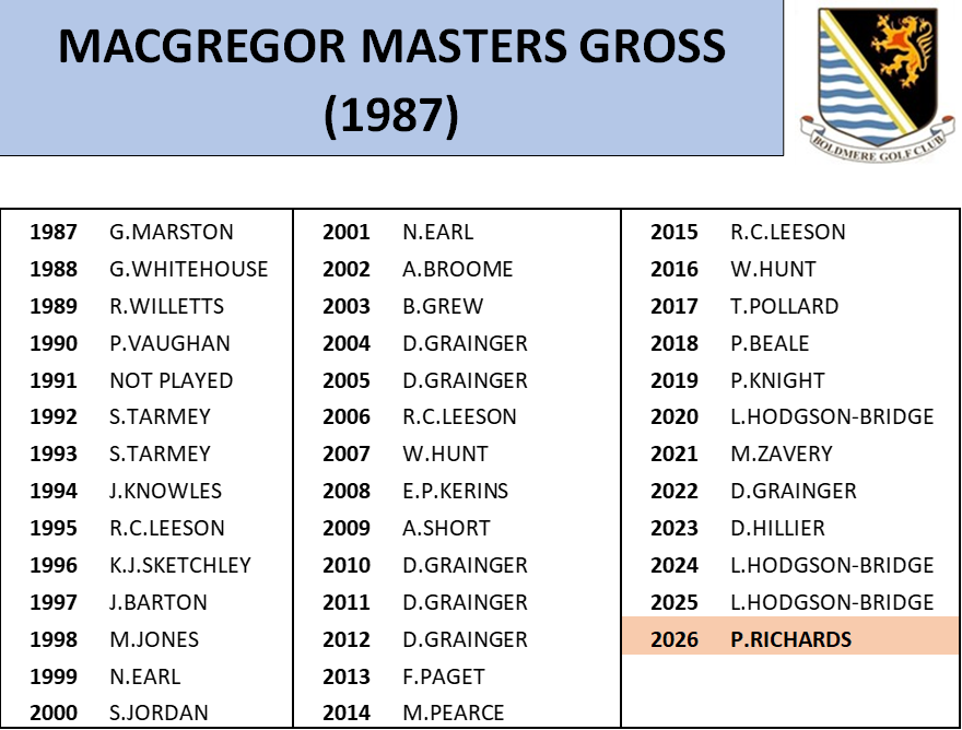 MCGREGOR 26.png