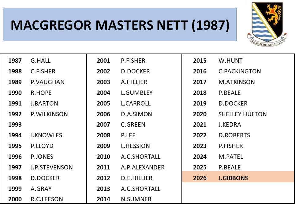 MARTIN NETT.png
