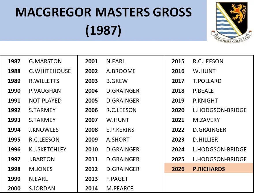 MacGregor Gross.jpg