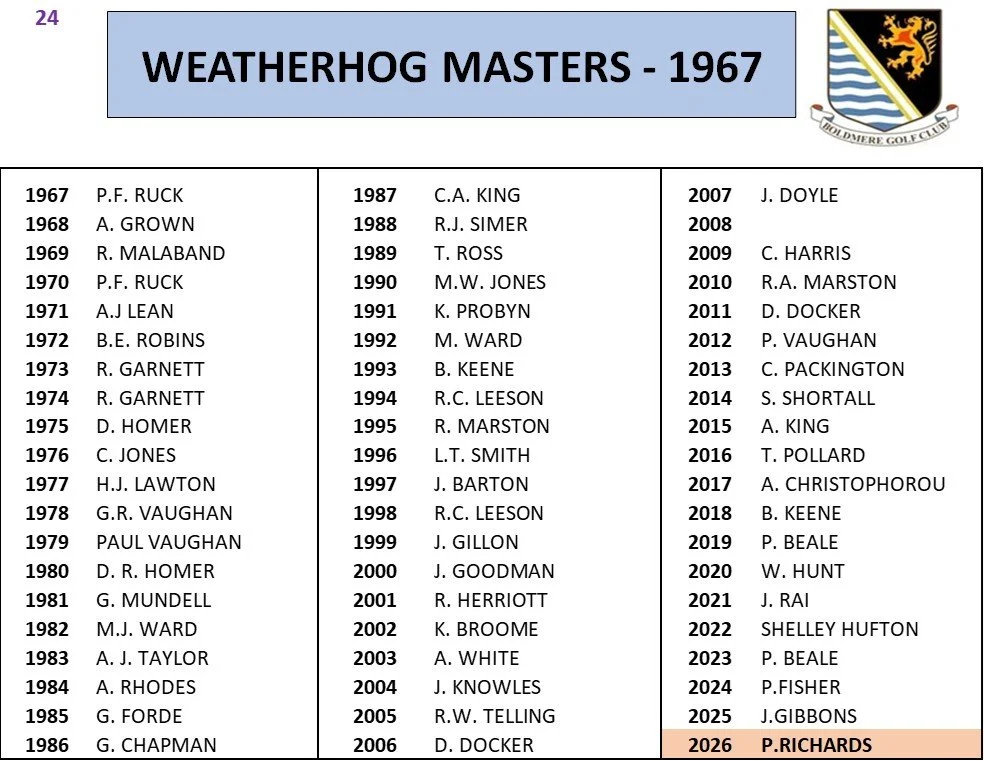 wetherhogg.jpg