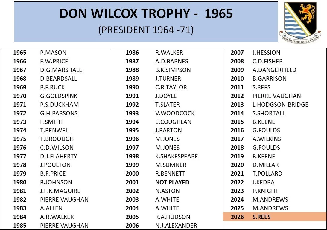 Don Wilcox.jpg