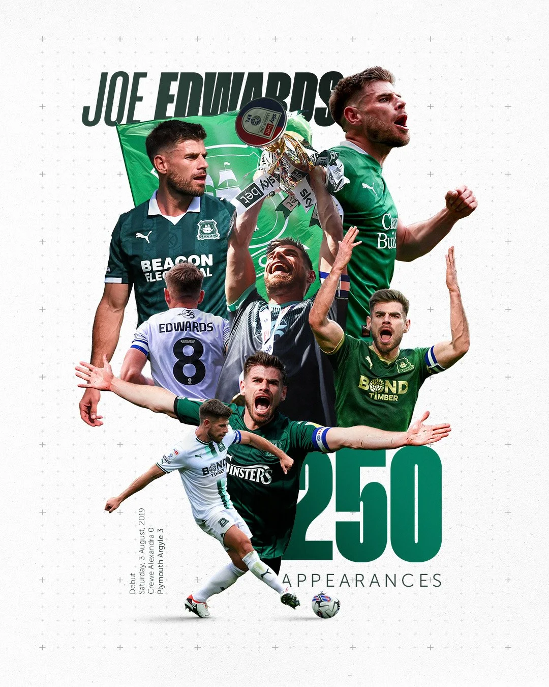 Collage of soccer player Joe Edwards with multiple action shots, holding a trophy, celebrating, and playing, with text indicating 250 appearances and debut details.
