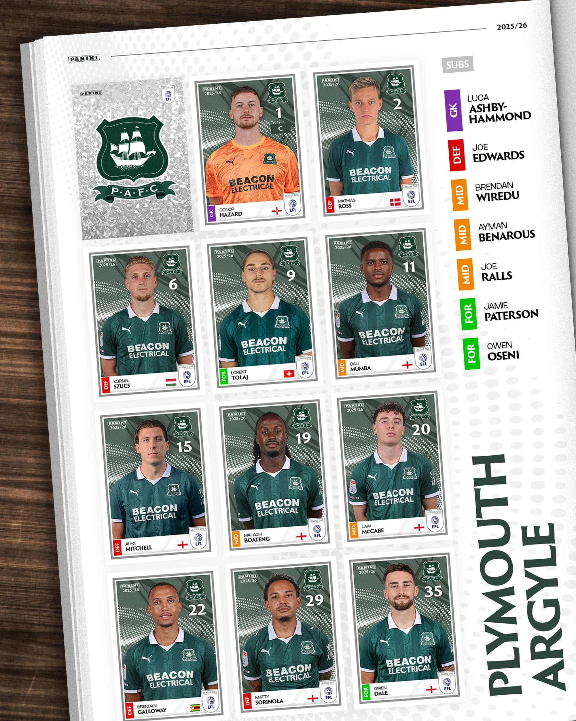 Collection of football trading cards featuring players from Plymouth Argyle, with their names, jersey numbers, and positions, including Conor Hazard, Mathias Ross, Kornel Szucs, Lorent Tolaj, Balian Mumba, Alex Mitchell, Malachi Boateng, Law McCabe, Brendan Galloway, Matty Sorinola, and Owen Dale. The cards display their team logo, sponsor, and league icons.