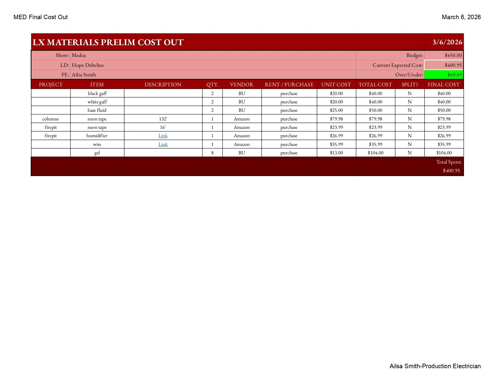 MED Final Cost Out_page-0001.jpg