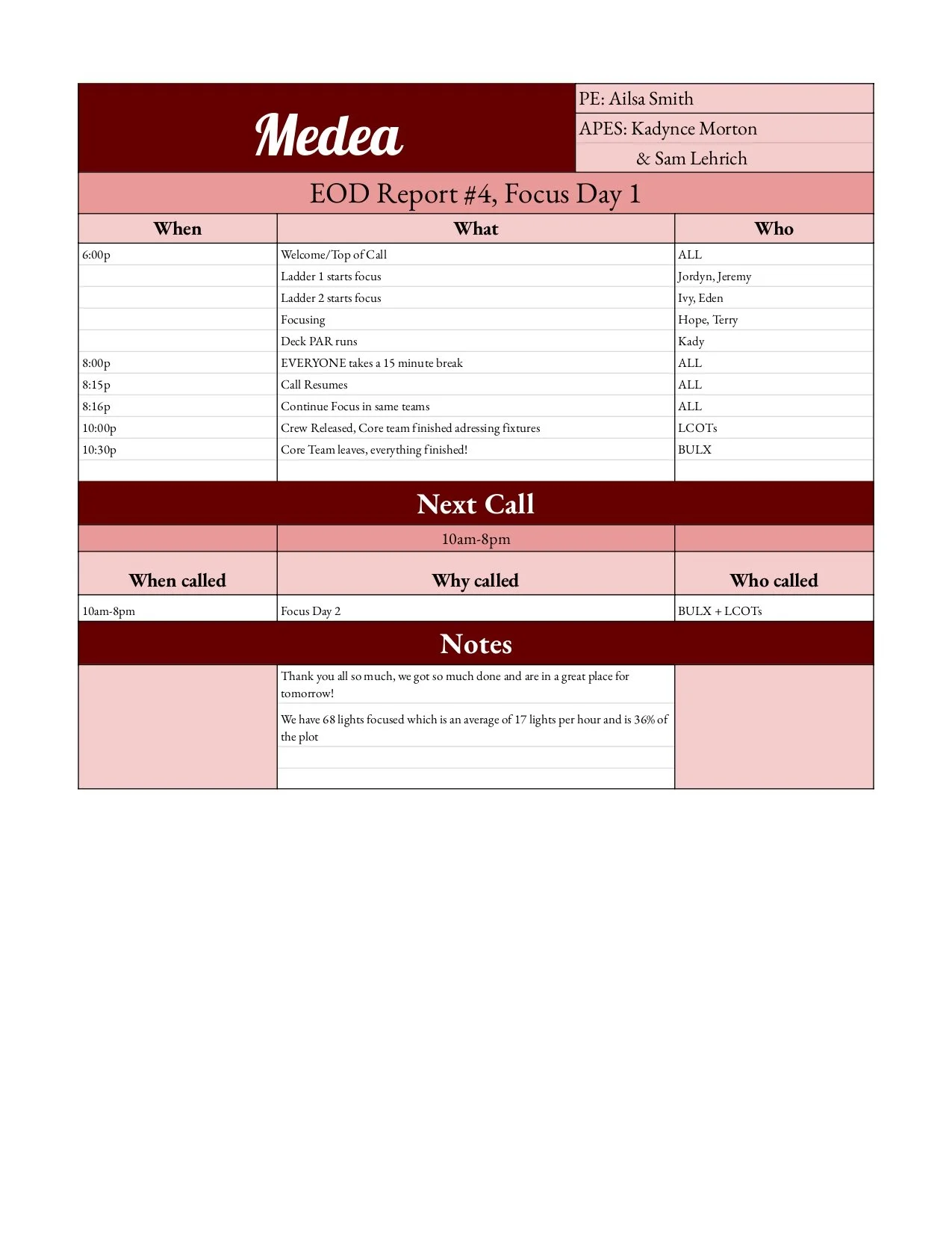 MED PE Workbook - EOD Reports_page-0001.jpg