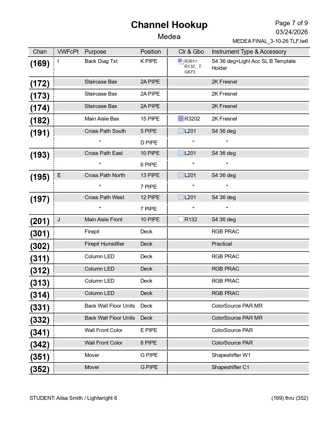 MED Focus Chan Hookup_page-0007.jpg
