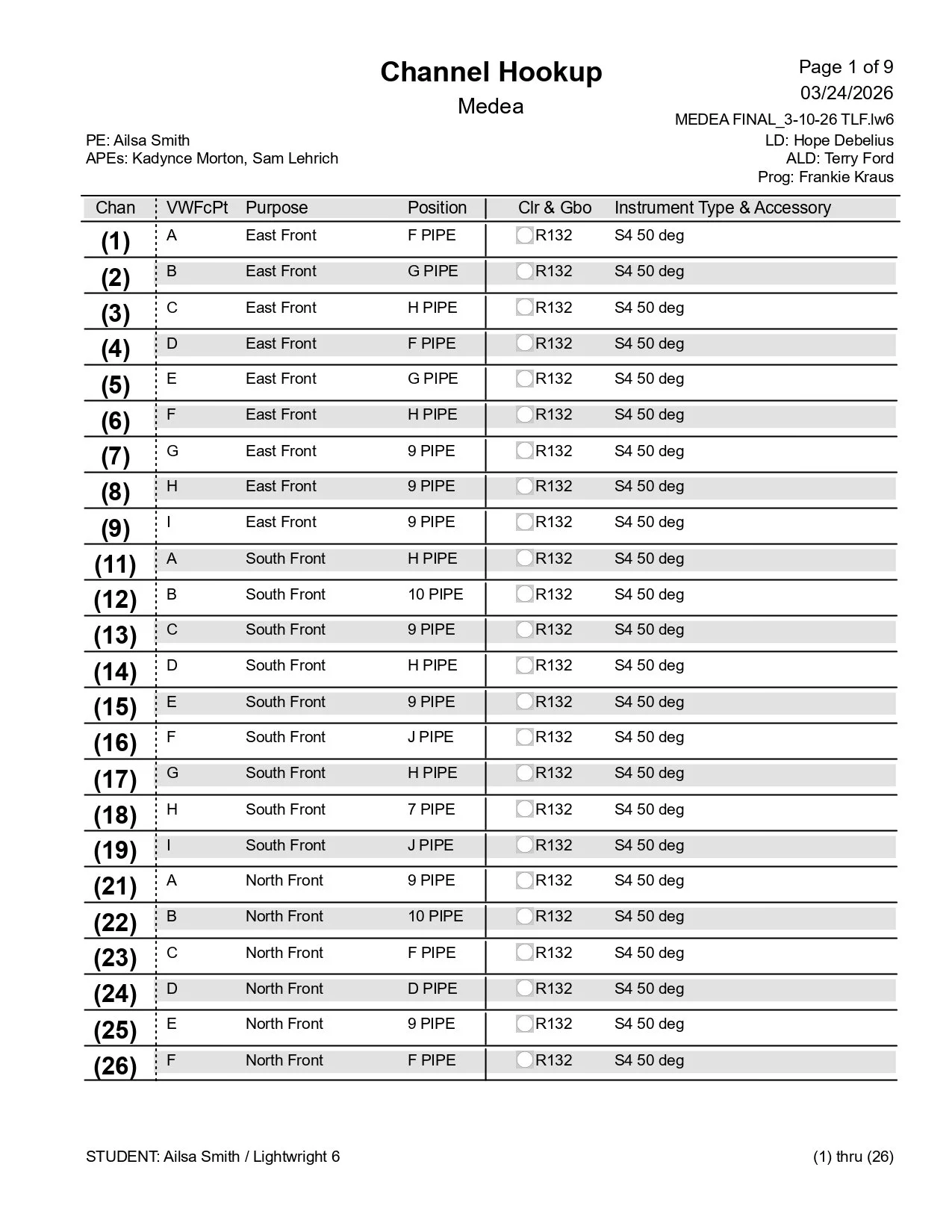 MED Focus Chan Hookup_page-0001.jpg