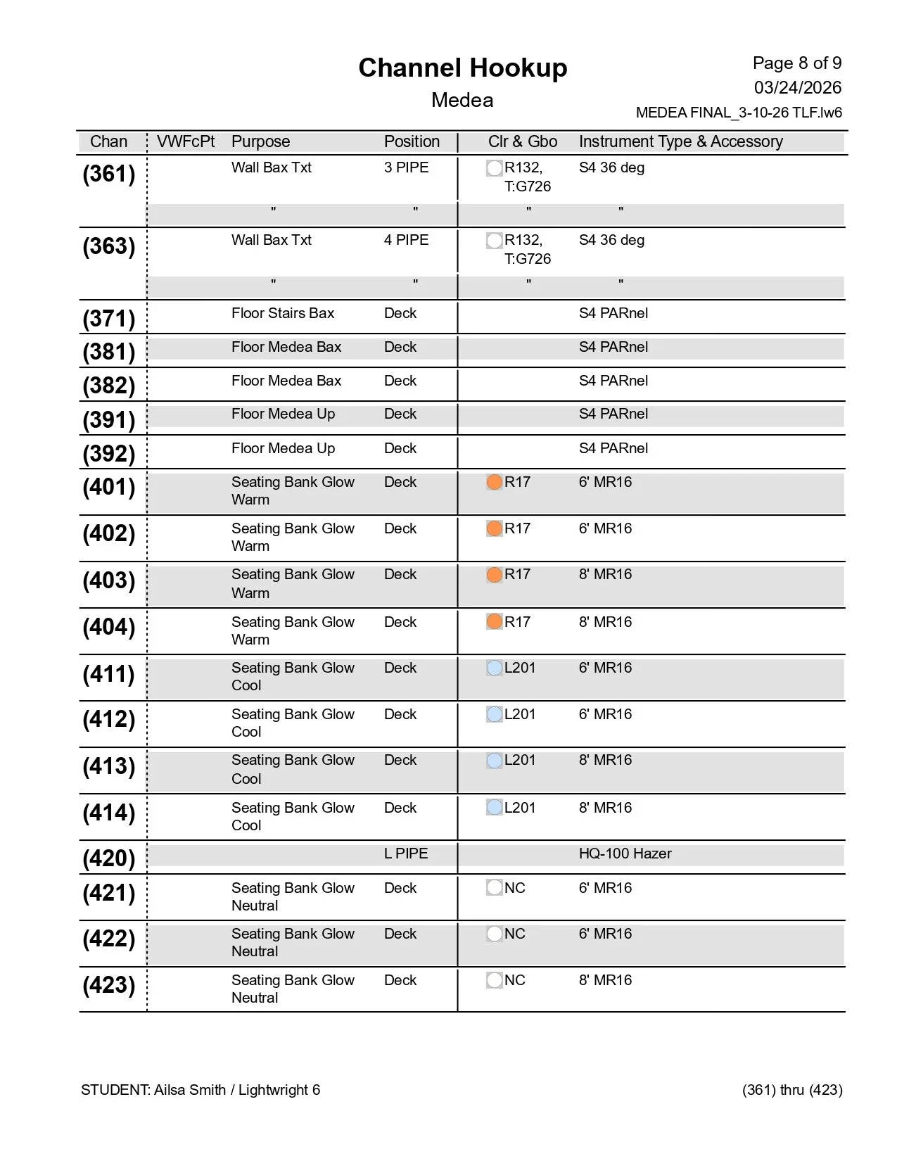 MED Focus Chan Hookup_page-0008.jpg