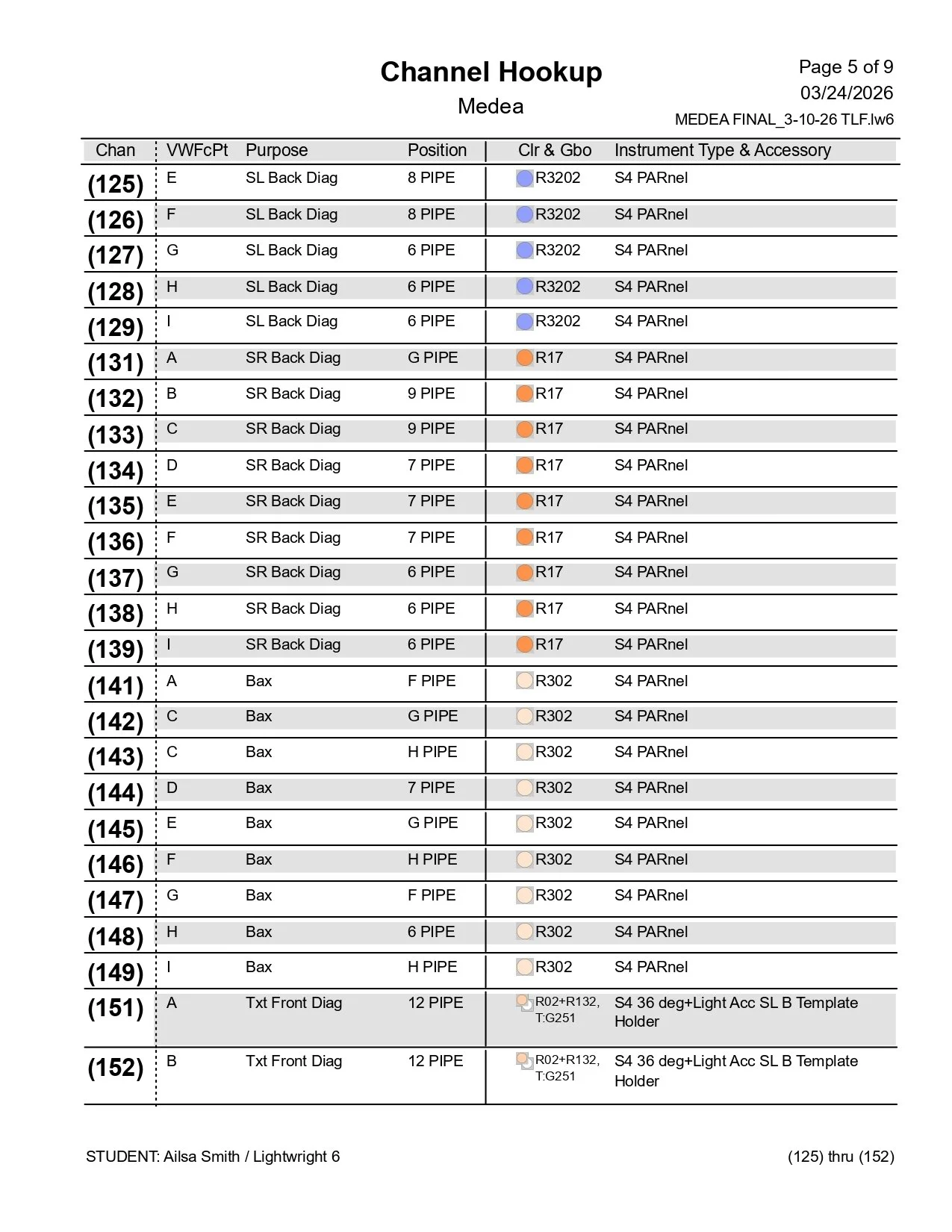 MED Focus Chan Hookup_page-0005.jpg