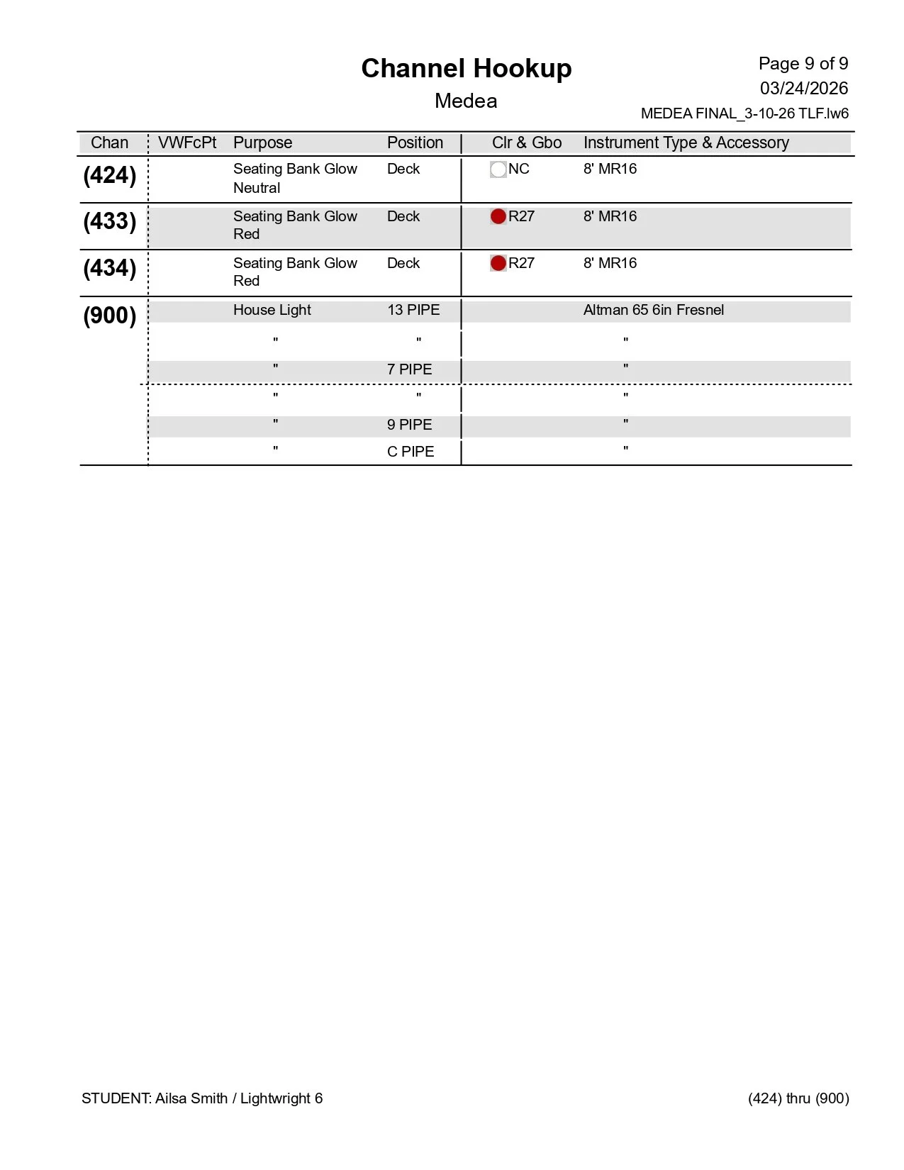 MED Focus Chan Hookup_page-0009.jpg