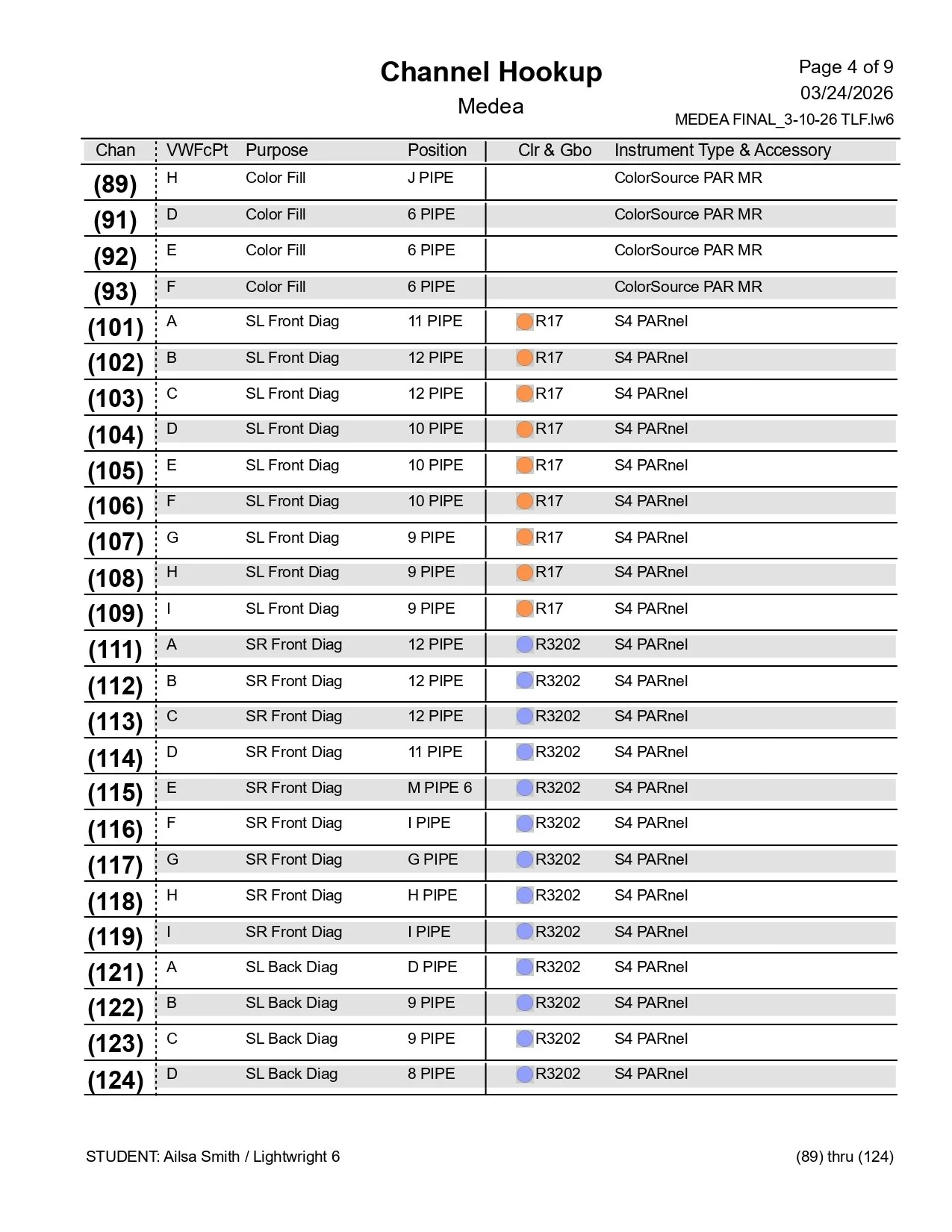 MED Focus Chan Hookup_page-0004.jpg