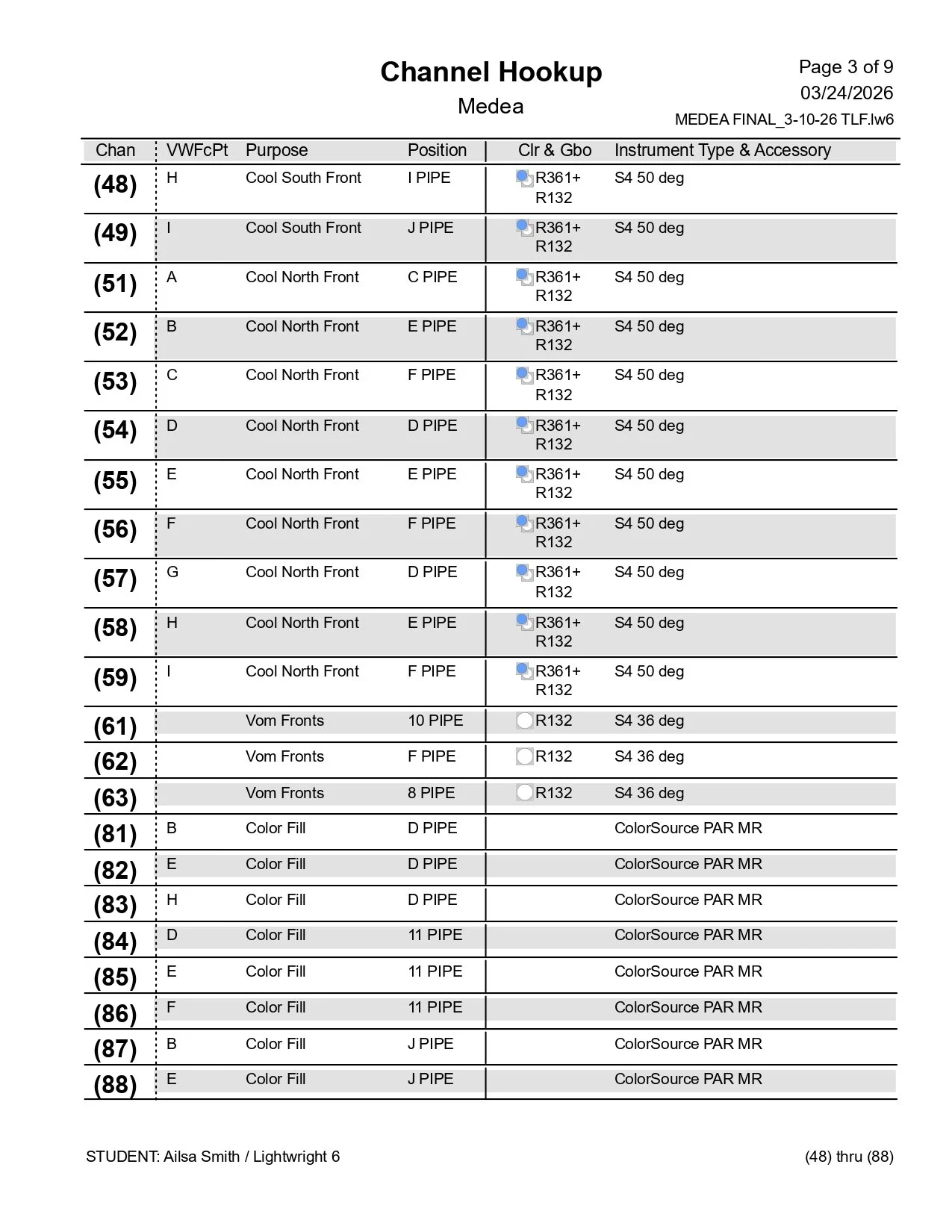 MED Focus Chan Hookup_page-0003.jpg