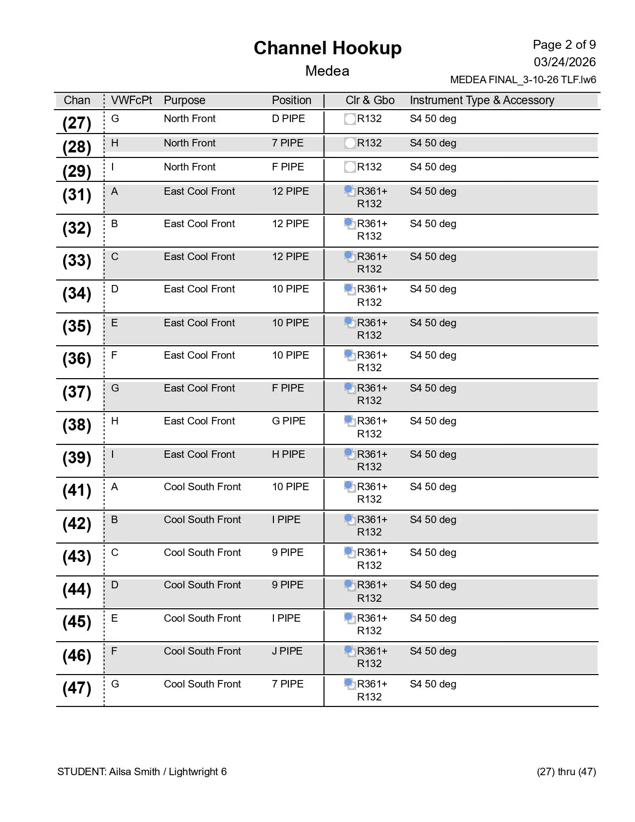 MED Focus Chan Hookup_page-0002.jpg