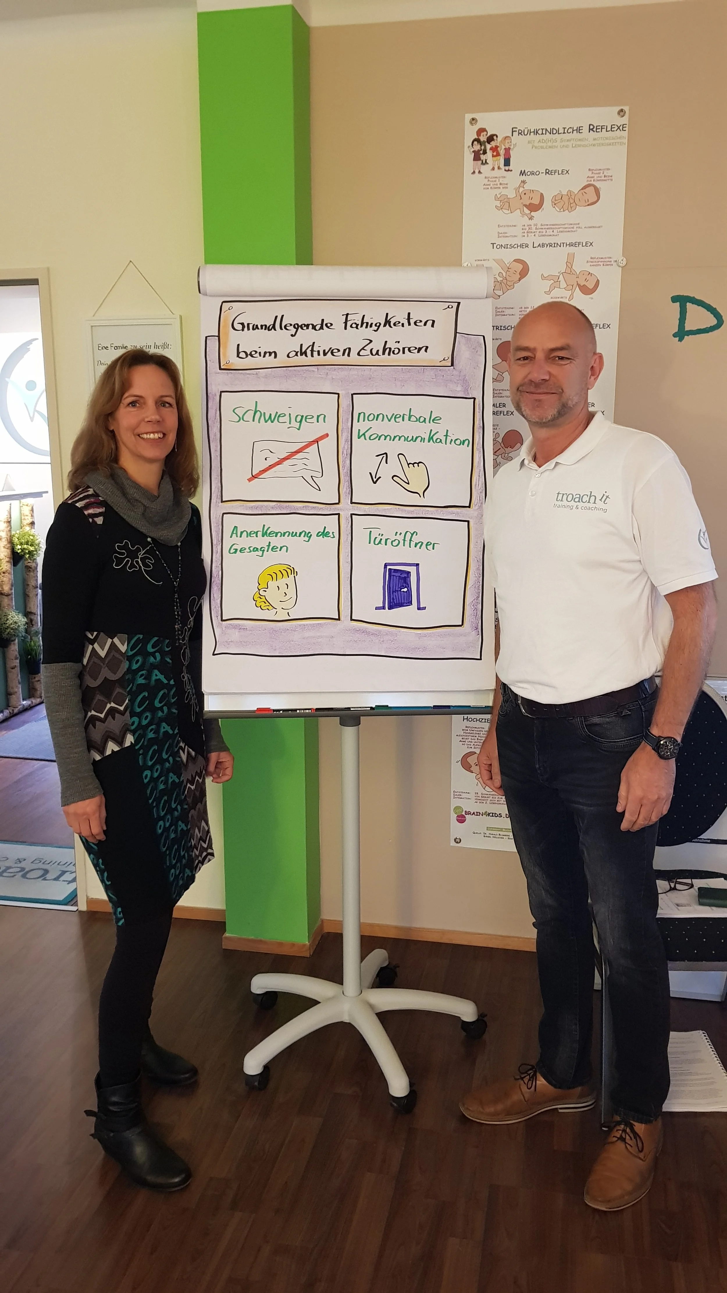 Zwei Personen stehen neben einem Flipchart mit einer Übersicht zu grundlegenden Fähigkeiten des aktiven Zuhörens, darunter "Schweigen", "nonverbale Kommunikation", "Anerkennung des Gesagten" und "Türöffner".