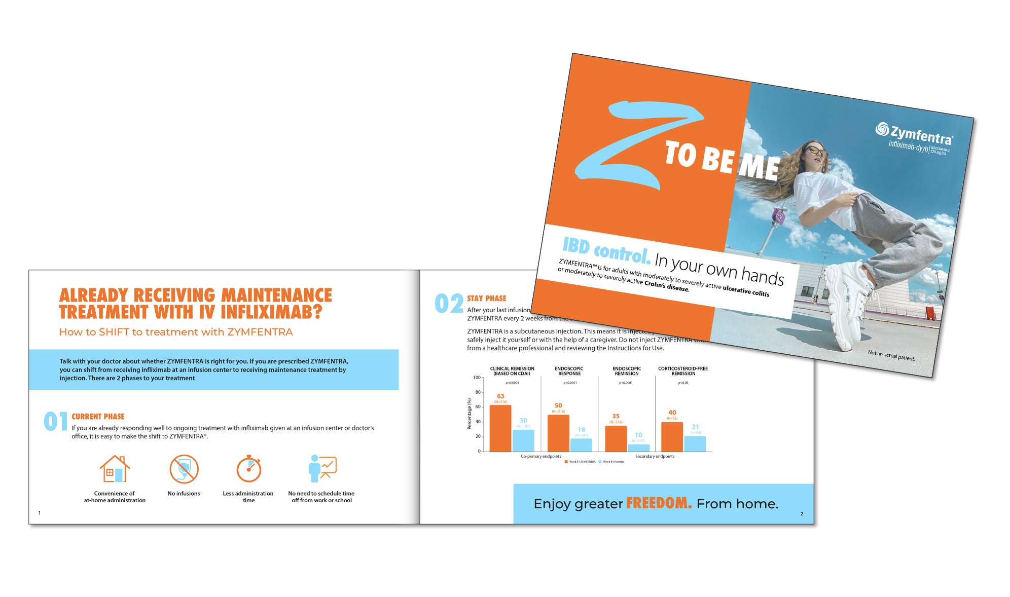 Concept Pitch: Patient Brochure
| Role: Sole designer using the team's pitch concept as basis