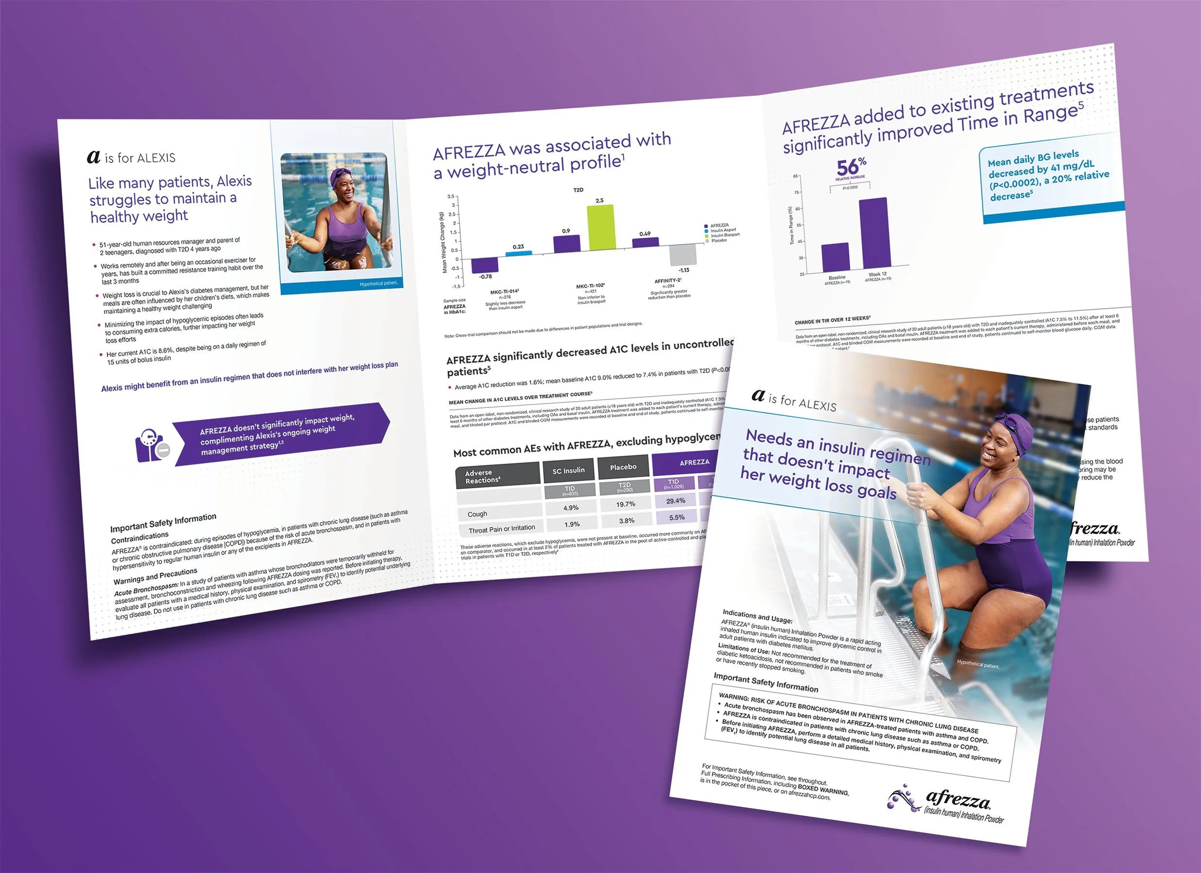 Patient Profile: Type 2 Diabetes | Role: Supporting Designer