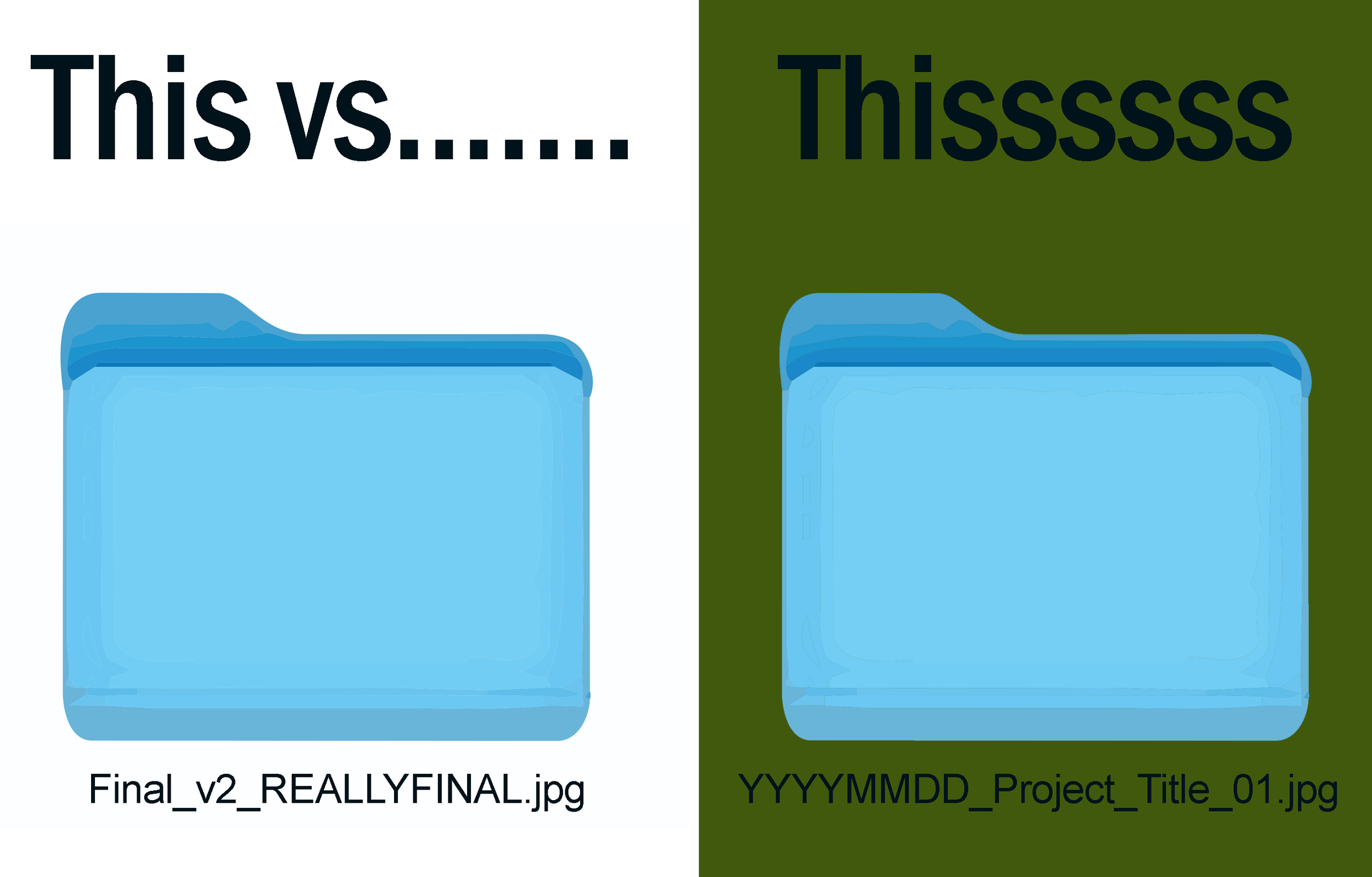 File Naming 101: : A Guide to Digital Organization for Artists