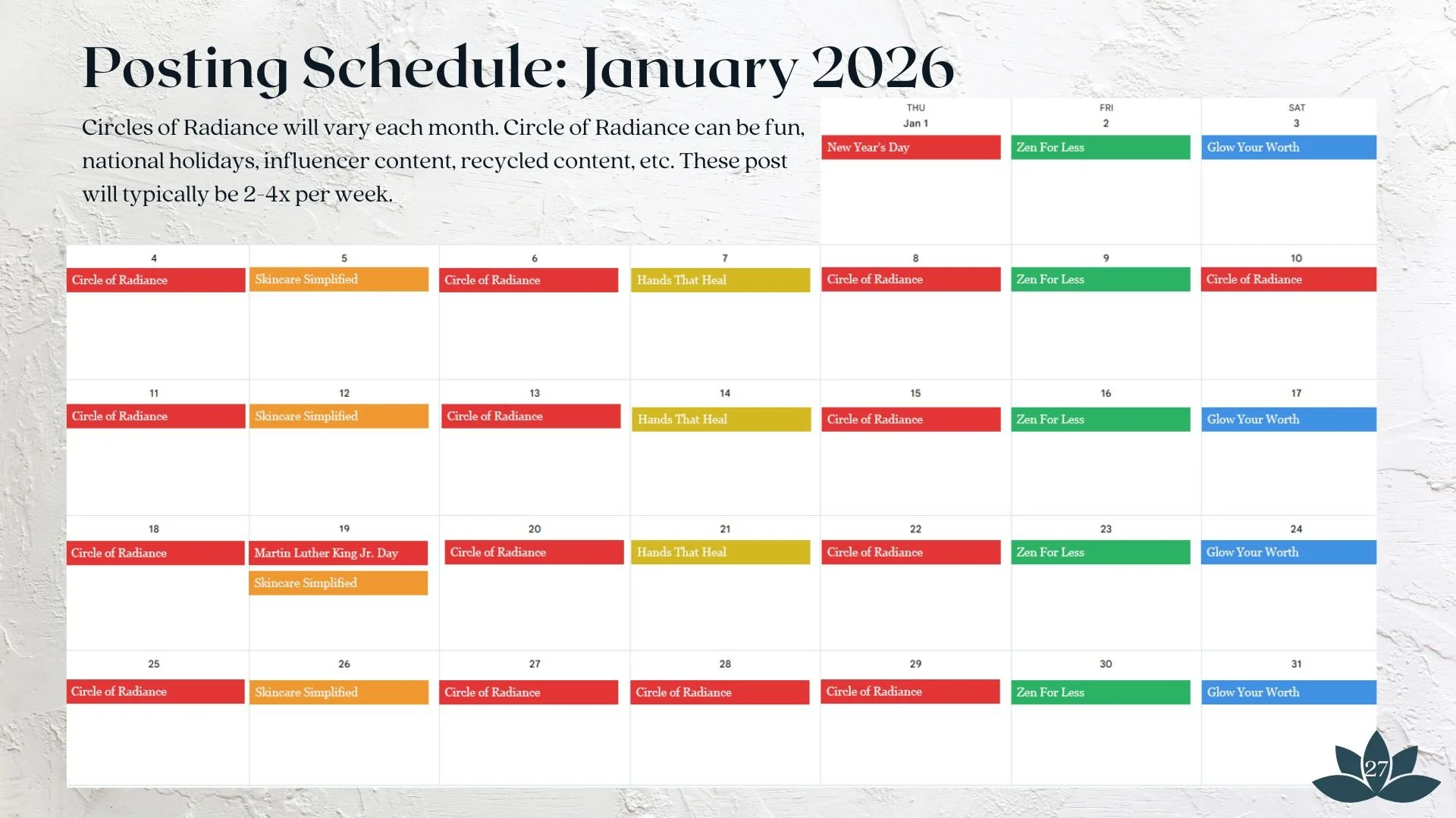 a sample posting schedule for Nova Skin & Body to use for their social media content