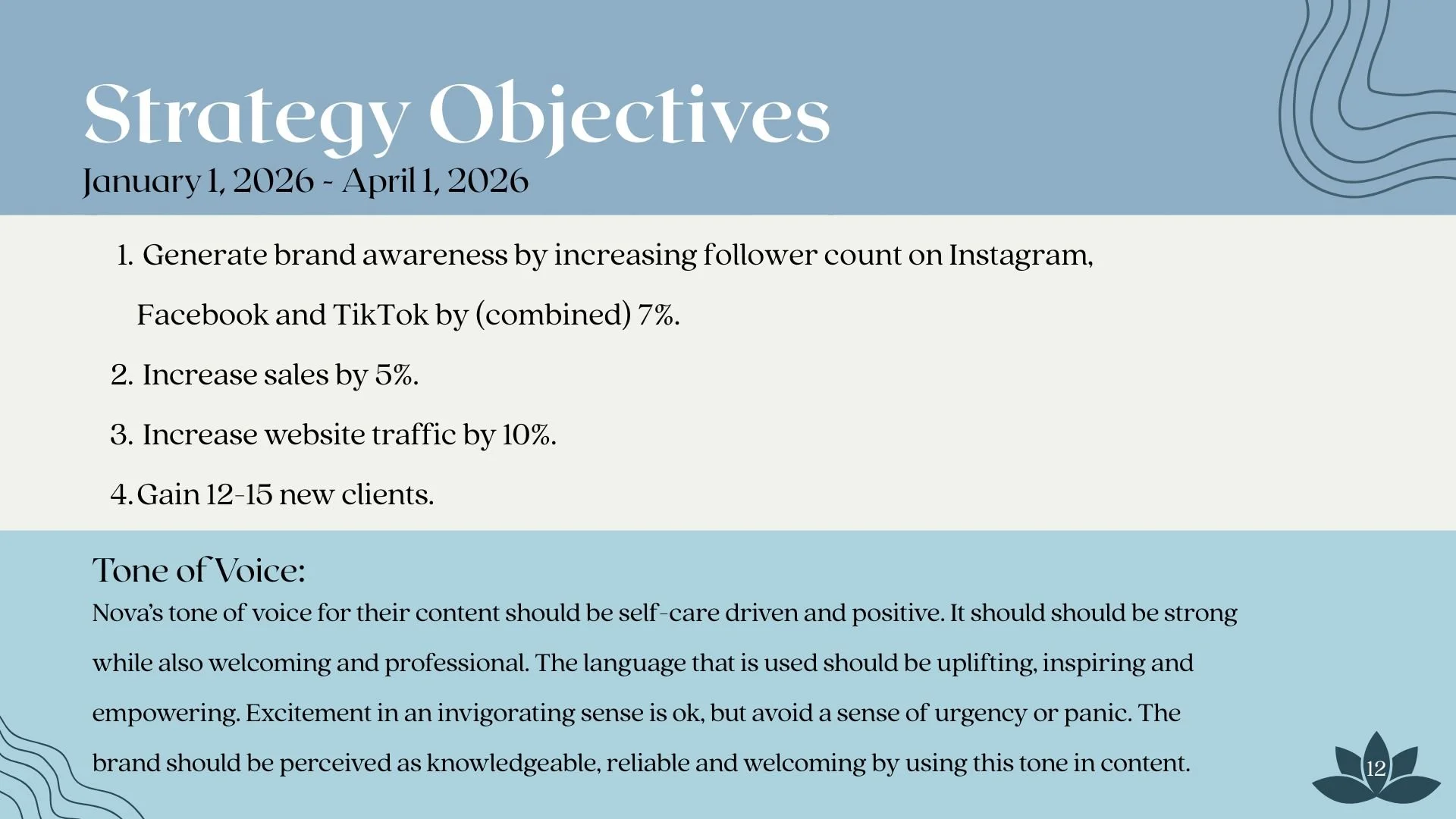 Objectives and goals that Nova Skin & Body would like to achieve with this strategy