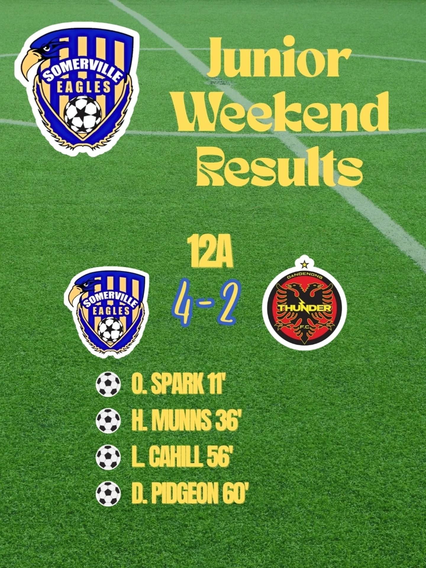 Our results from our second weekend of junior football! Heartbreak for our under 13s and 14s who narrowly lost in challenging conditions! But how good from our under 12As who scored 4 goals and won their first of the year!

#sesc 🦅