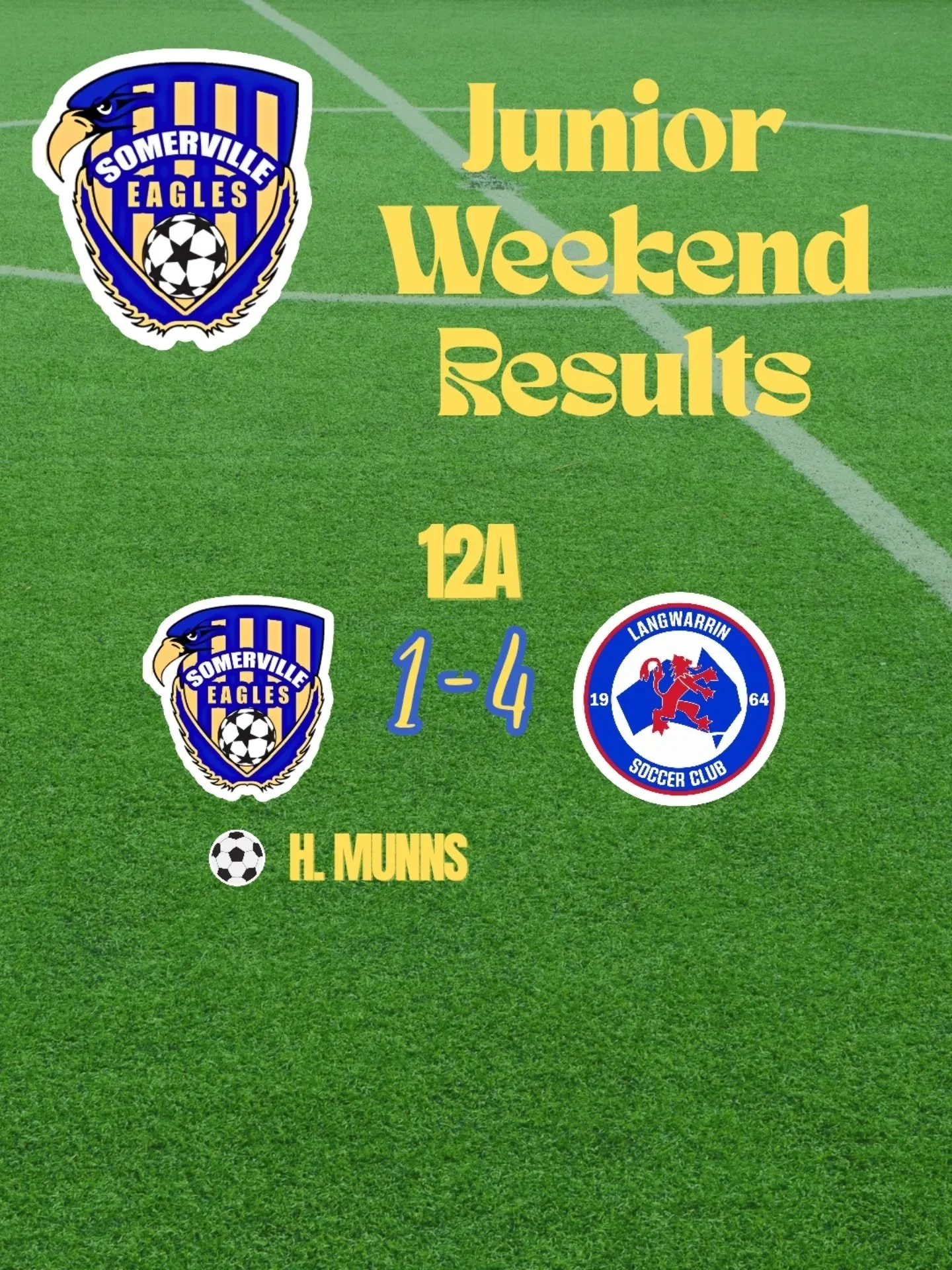 Results from the weekend. Henry Munns scores again, whilst our 14s share the points with Beaumaris. An unfortunate result for our under 13s, but we go again!

#sesc 🦅