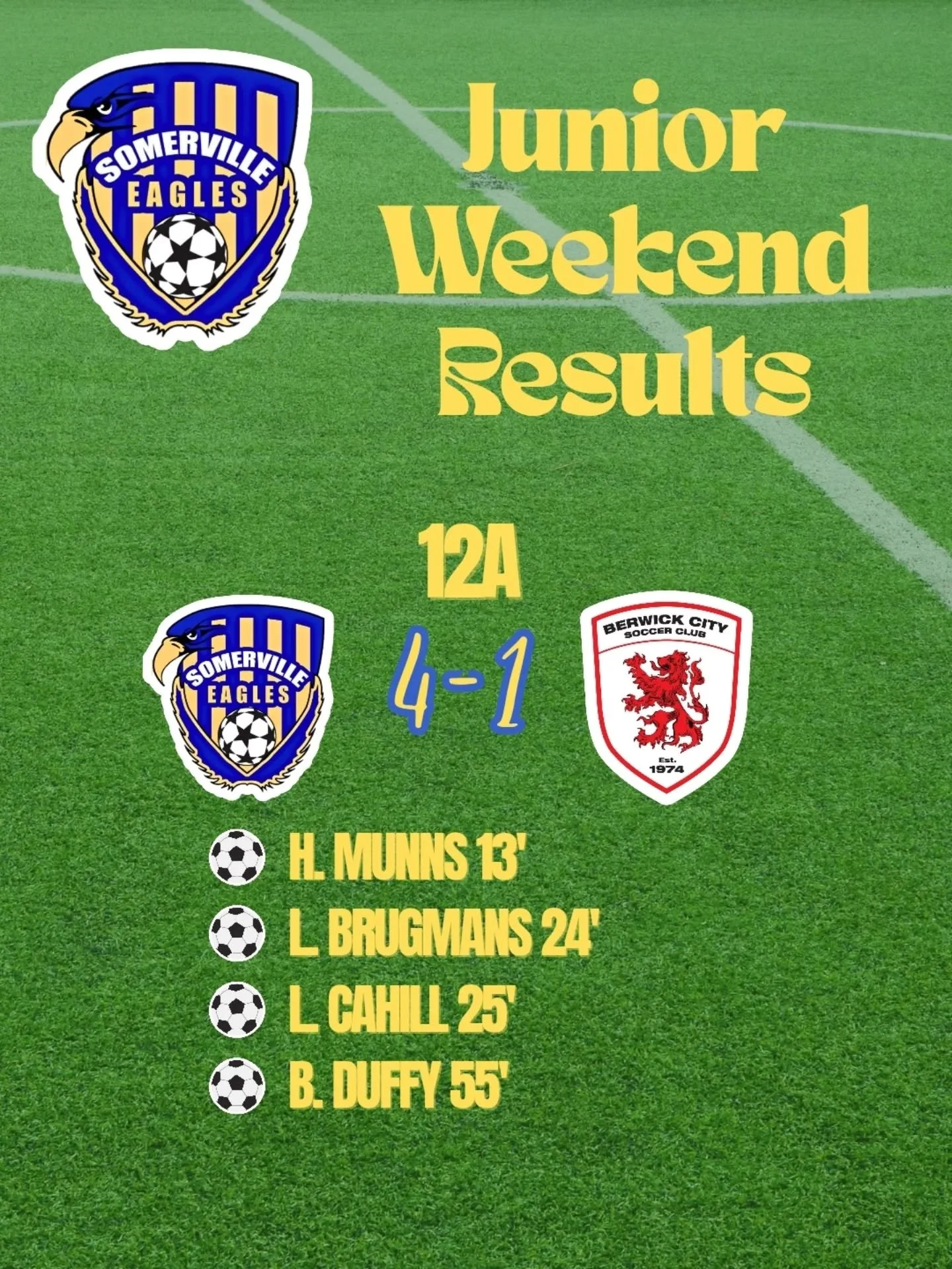A couple of big wins over the weekend for our junior teams! The under 12As secured a dominant 3 points against Berwick City and our under 14s put Sandringham to the sword with a huge 7-0 victory. Congratulations to Otis Patterson who scored 3 (and un