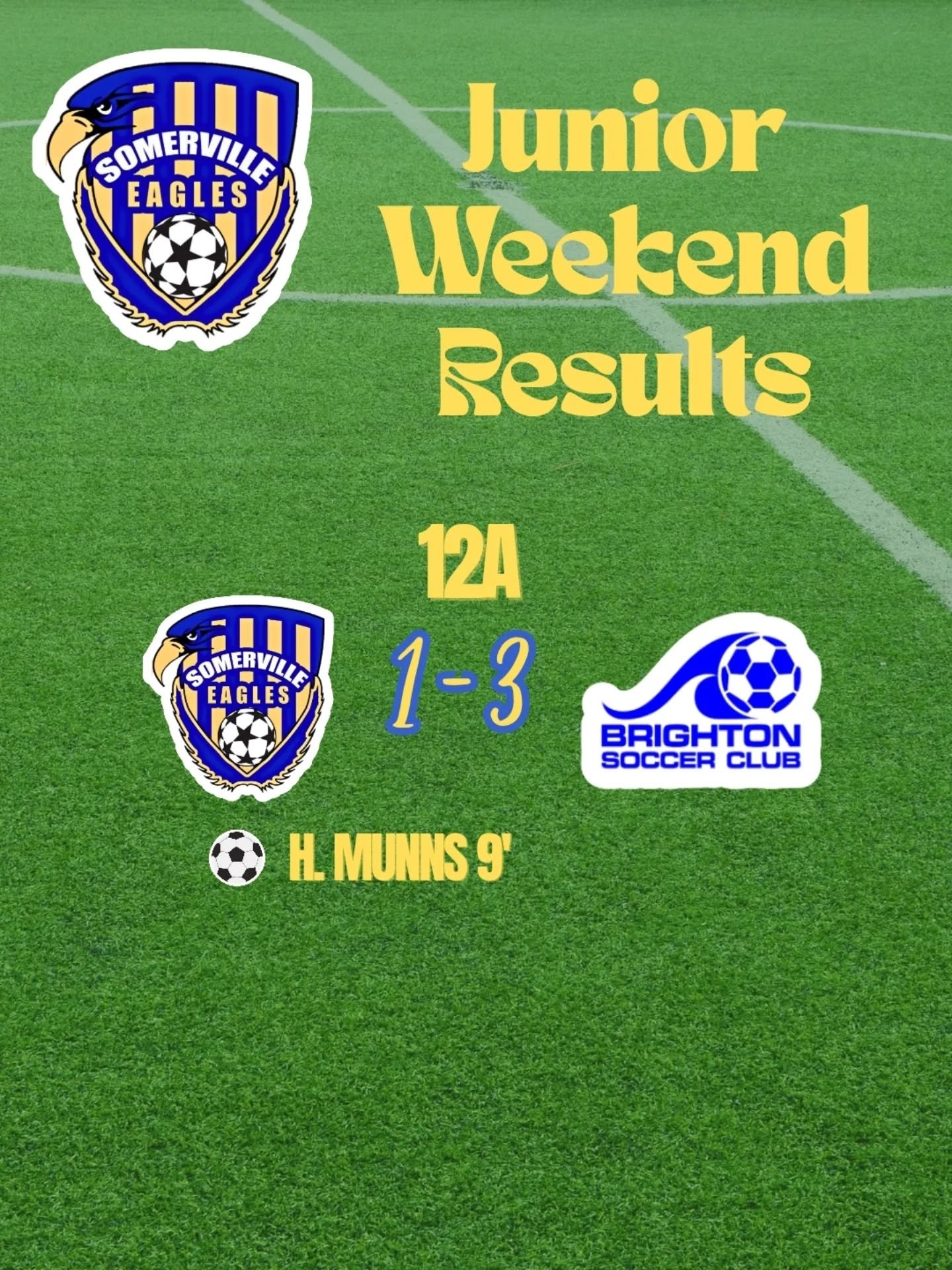 Our junior results from the weekend! Congratulations to our under 13s who won their first game of the season! Awesome effort 👌 

#sesc 🦅