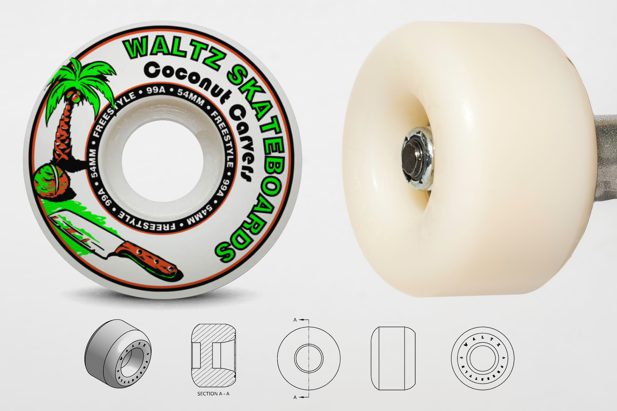 wheel case study example.png