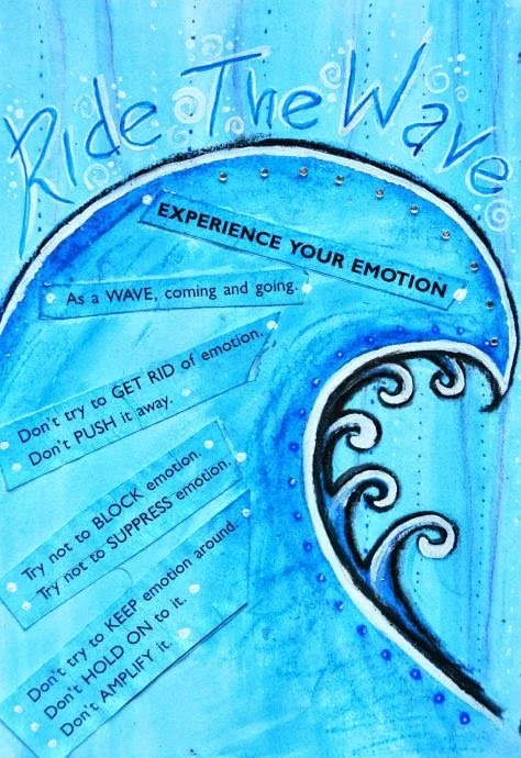 Cravings Aren’t Commands: How Urge Surfing Can Set You Free