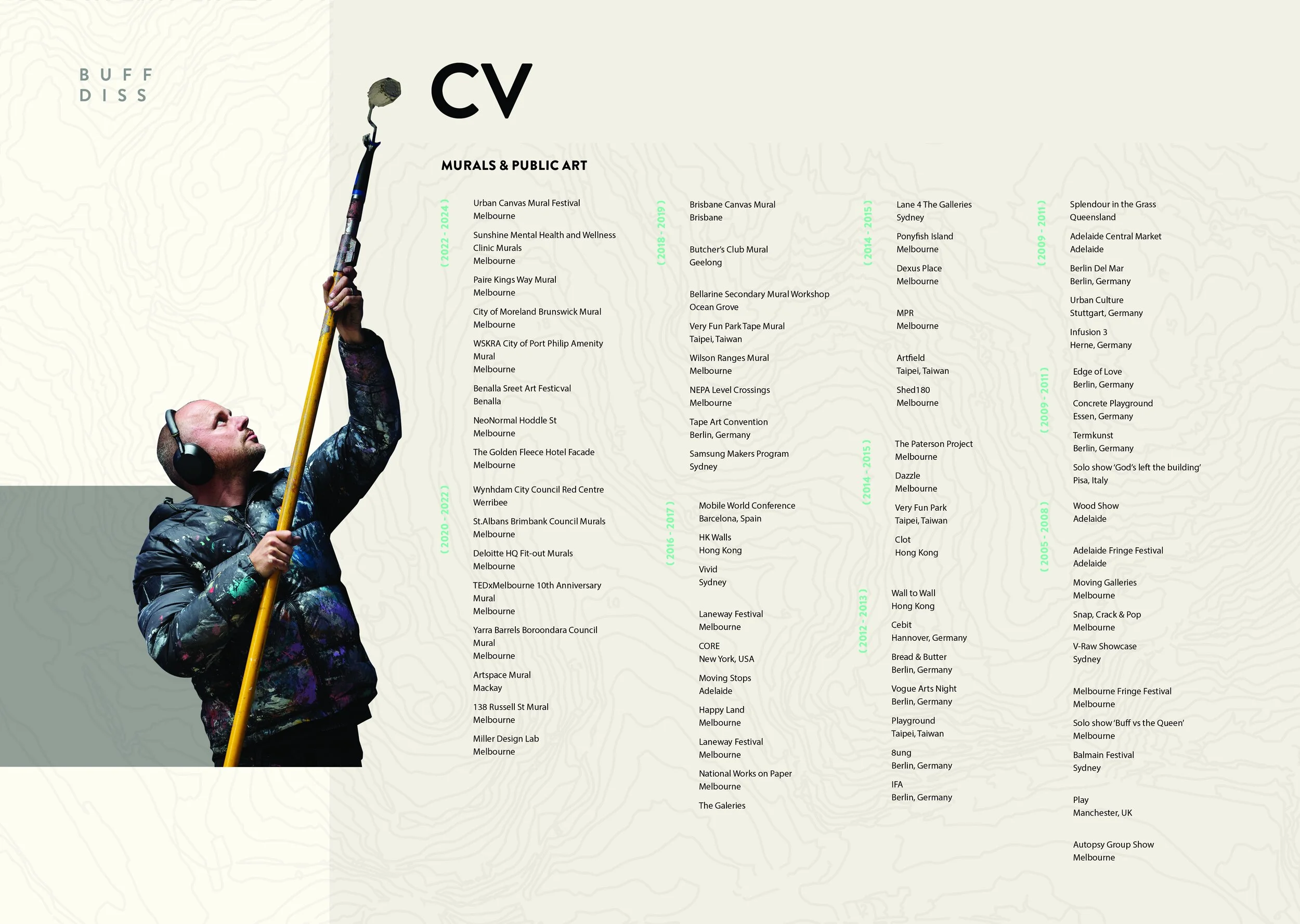 A mural artist holds a paint roller. Overlaid text lists mural and public art projects in Melbourne, Berlin, Taipei, and other locations from 2008 to 2022.