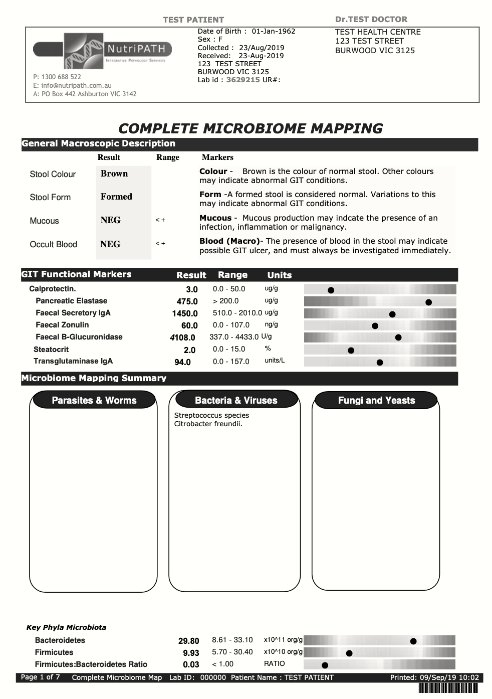 Testing Now Available Via Our Website