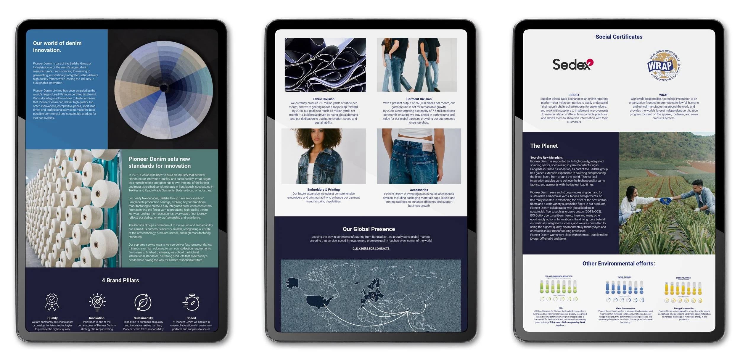 Three digital screens displaying corporate information and environmental efforts, including fabric division, garment division, social certificates, and sustainability initiatives, with images of fabric, denim, and people working in a field.