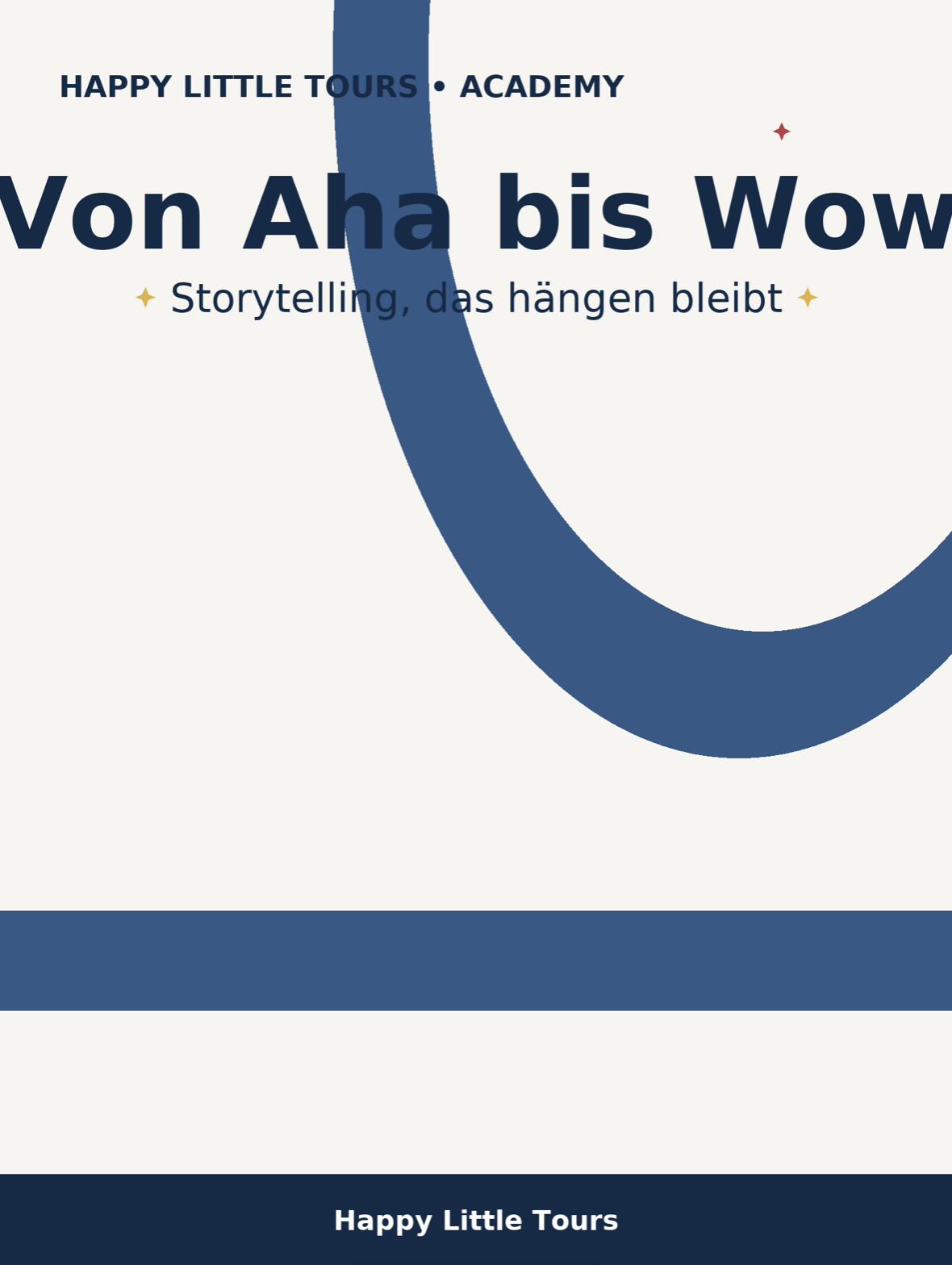 Buchcover für ein Buch von Happy Little Tours, mit blauer Banderole und Text in deutscher Sprache, Titel 'Von Aha bis Wow', Untertitel 'Storytelling, das hängen bleibt'.