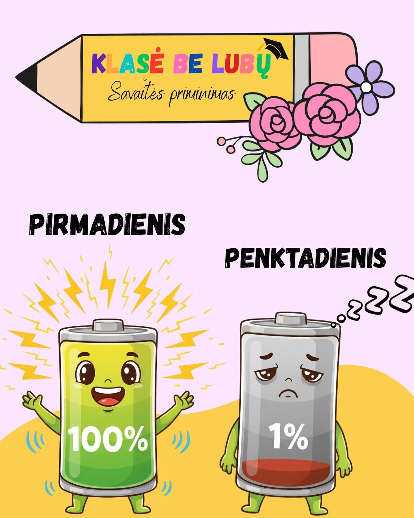 Tikiuosi per savaitgalį pasikrovėte ne tik telefonus, bet ir save ir į pirmadienį žengiate su 100% supergalių 🔋💪
Penktadienį tikriausiai liks tik 1%, bet žinau, kad net ir jis spinduliuoja meile vaikams 💛
Tik nepamir&scaron;kite &ndash; net superh