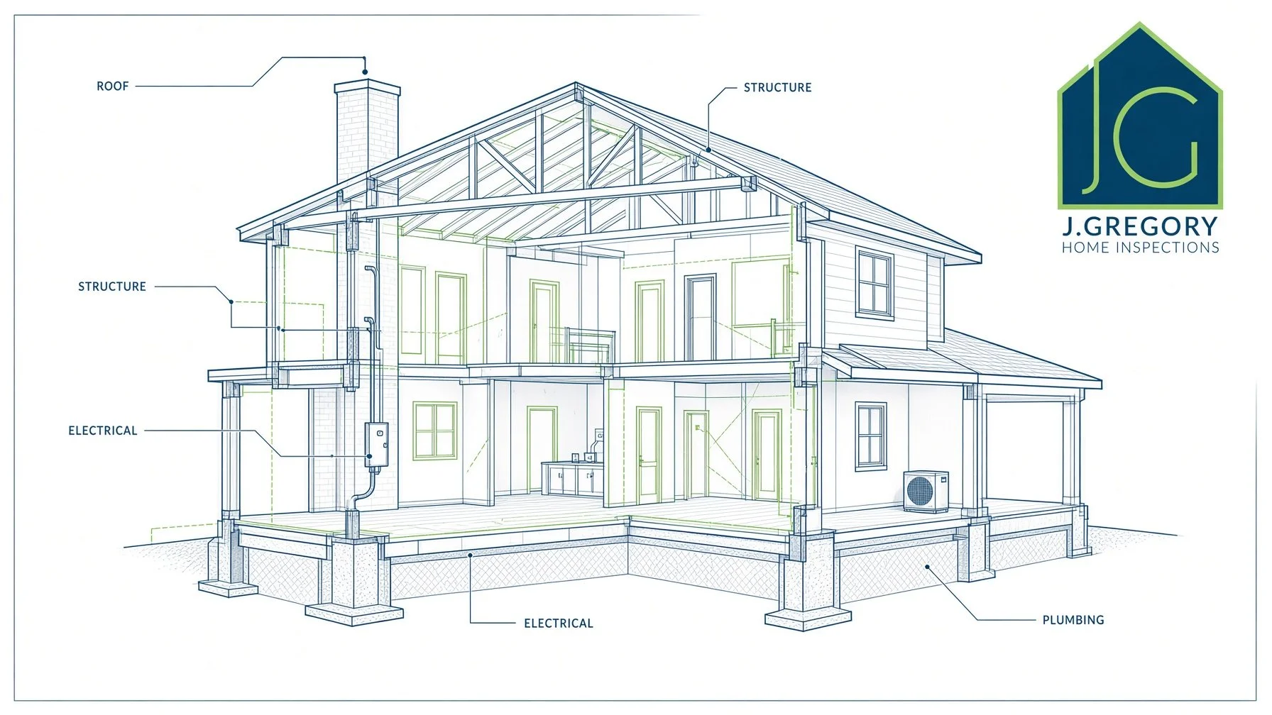 Common issues found during home inspections, J. Gregory Home Inspections Pensacola, Navarre, Destin, Milton, FL