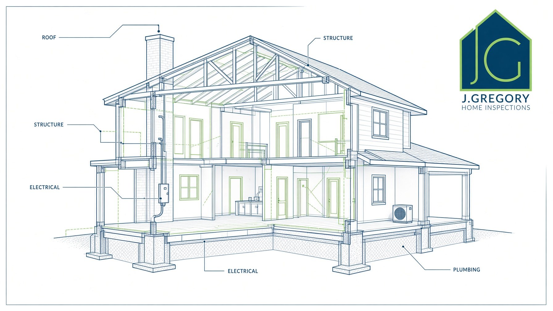 What Does a Pensacola Home Inspection Include?
