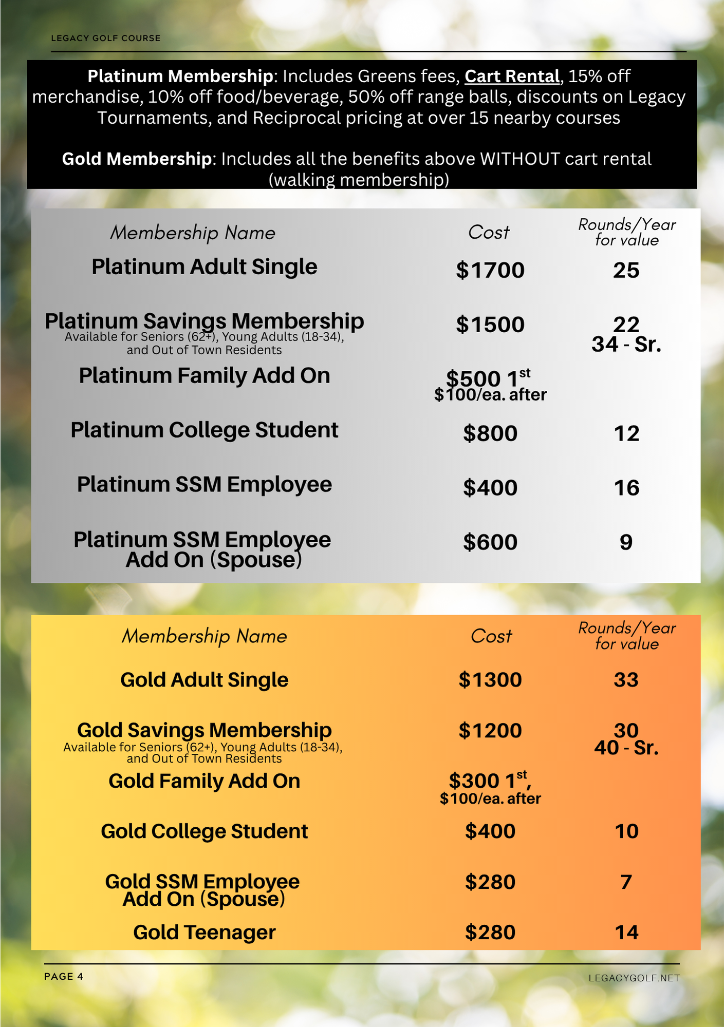 Golf course membership pricing chart with silver and gold tiers, including costs and annual rounds for different memberships such as single, family, college student, and employee.